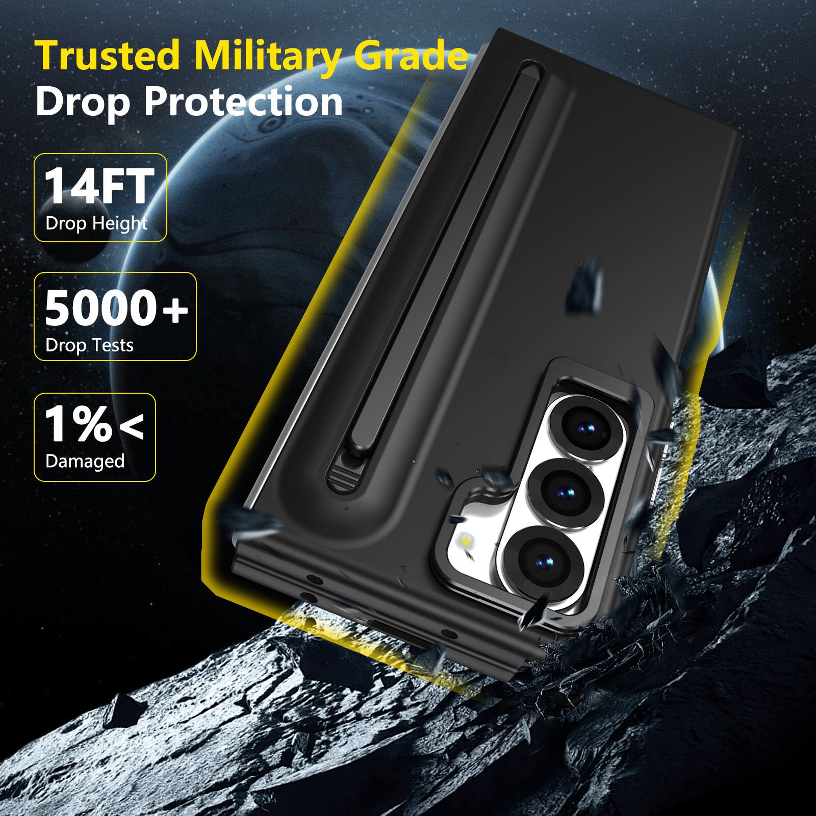 Trusted Military Grade Drop Protection

14FT Drop Height

5000+ Drop Tests

1% < Damaged