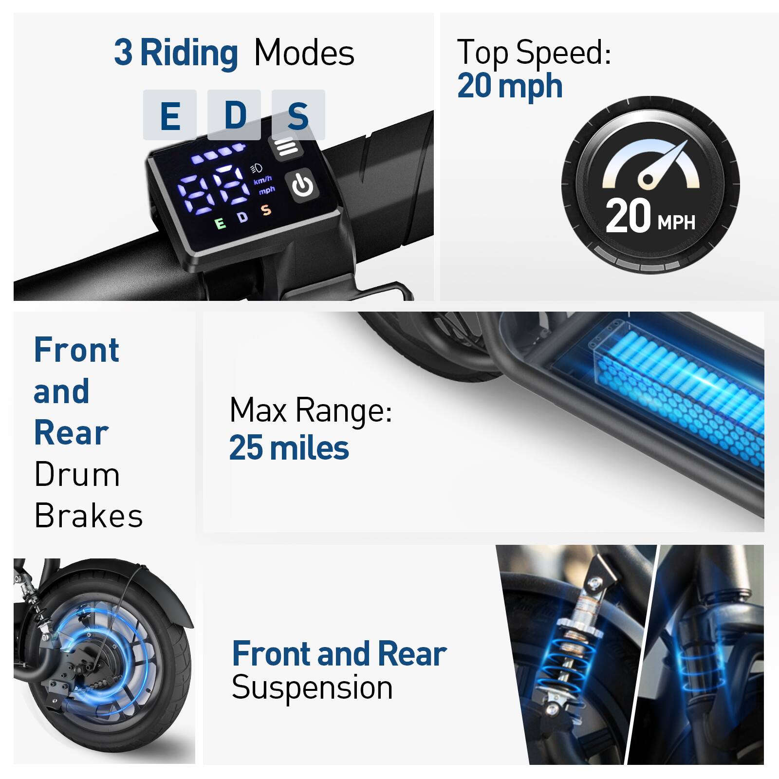 3 Riding Modes  
E D S  

Top Speed: 20 mph  

Front and Rear Drum Brakes  

Max Range: 25 miles  

Front and Rear Suspension