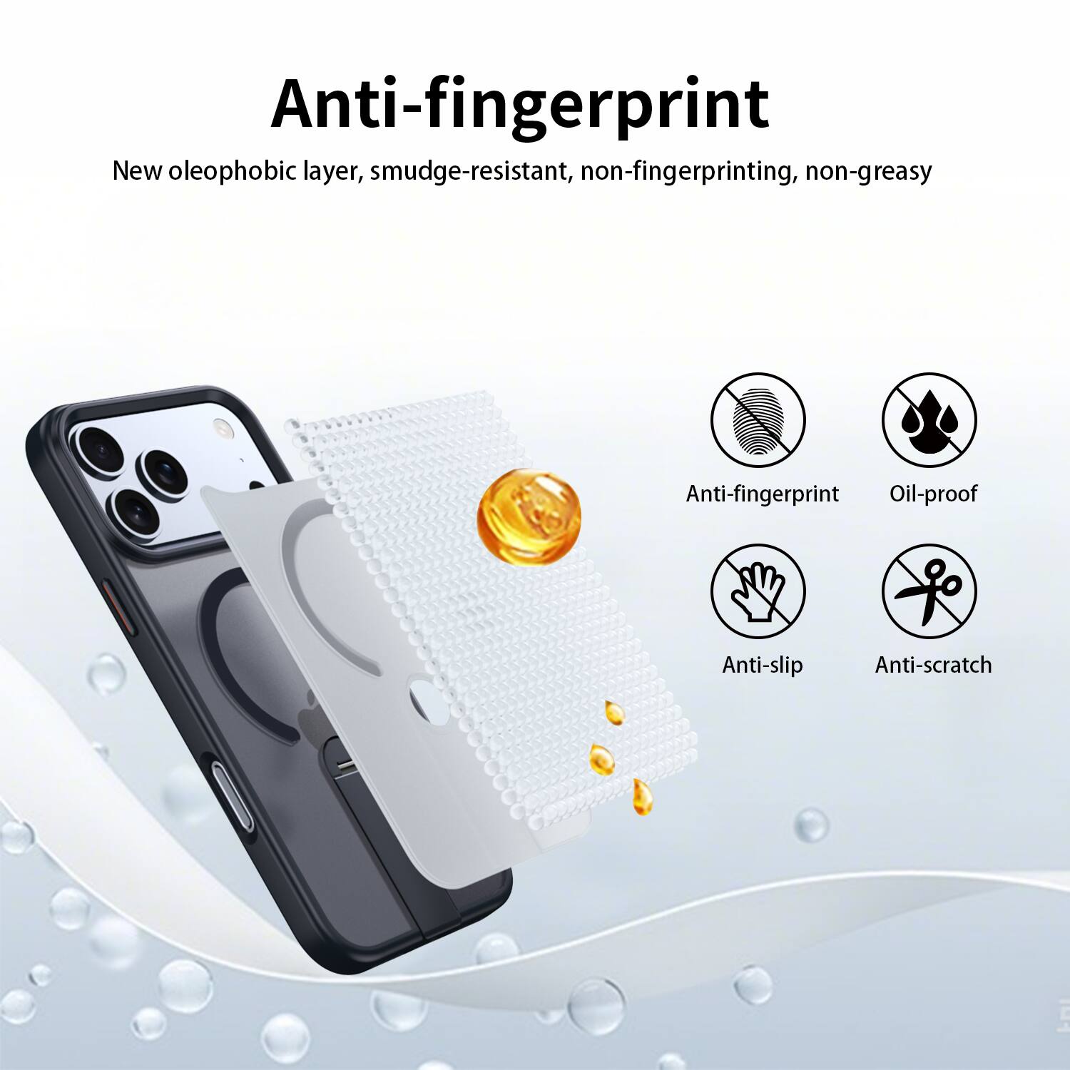 Anti-fingerprint  
New oleophobic layer, smudge-resistant, non-fingerprinting, non-greasy  
Anti-fingerprint Oil-proof  
Anti-slip  
Anti-scratch