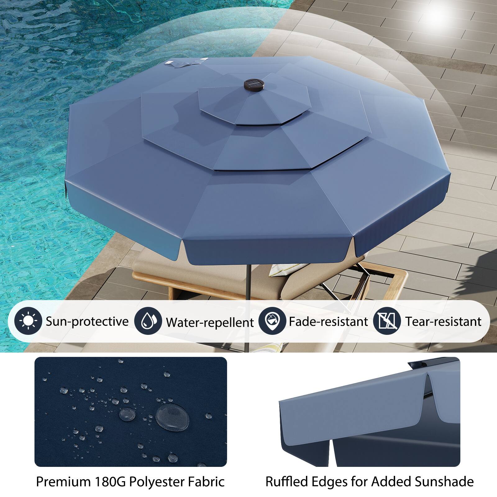 Sun-protective, Water-repellent, Fade-resistant, Tear-resistant, Premium 180G Polyester Fabric, Ruffled Edges for Added Sunshade