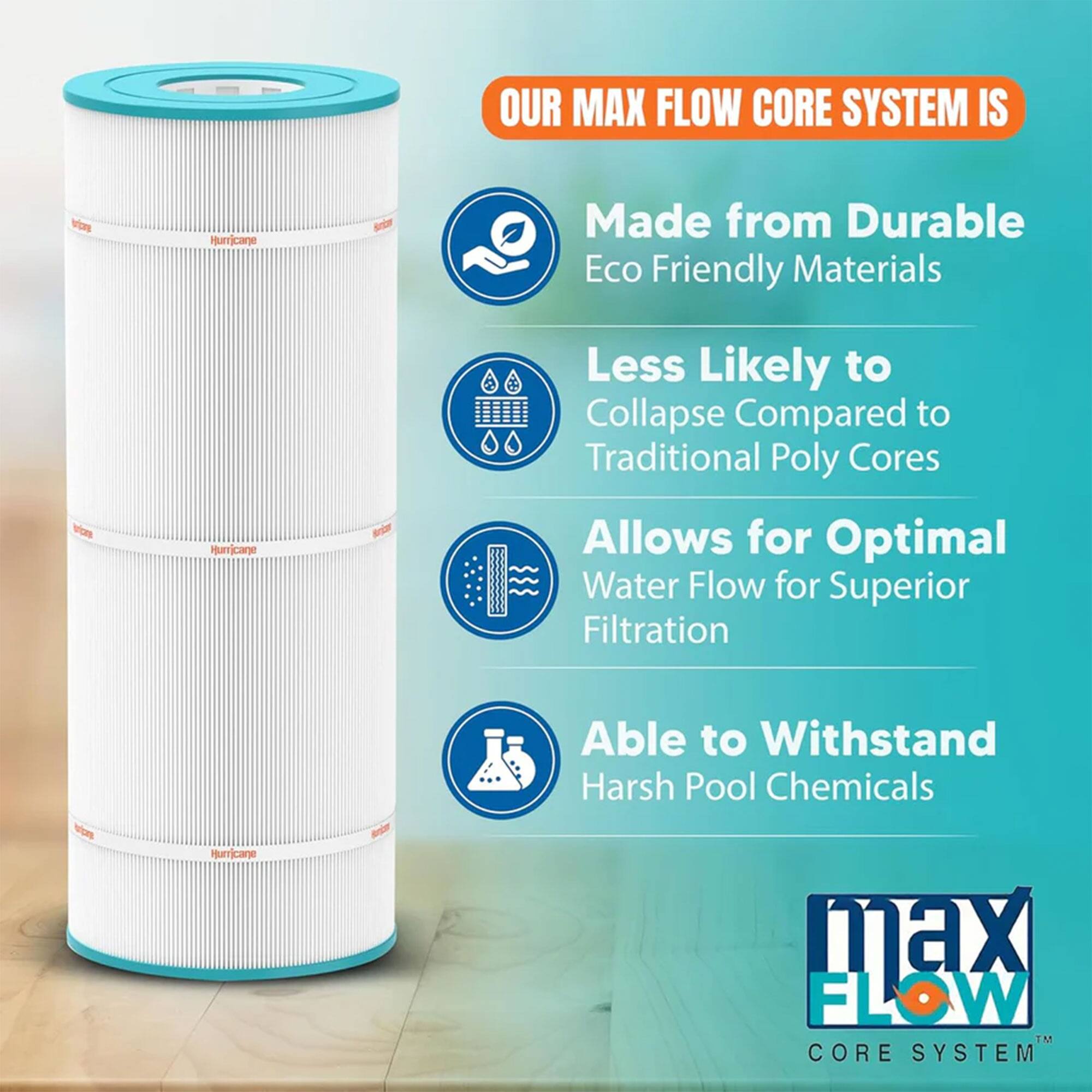 OUR MAX FLOW CORE SYSTEM IS

- Made from Durable Eco Friendly Materials
- Less Likely to Collapse Compared to Traditional Poly Cores
- Allows for Optimal Water Flow for Superior Filtration
- Able to Withstand Harsh Pool Chemicals

Hurricane MAX FLOW™ CORE SYSTEM