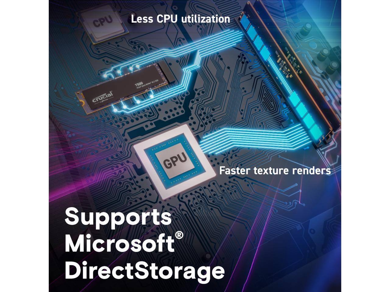 CPU: Less CPU utilization  
GPU: Faster texture renders  
Supports Microsoft DirectStorage