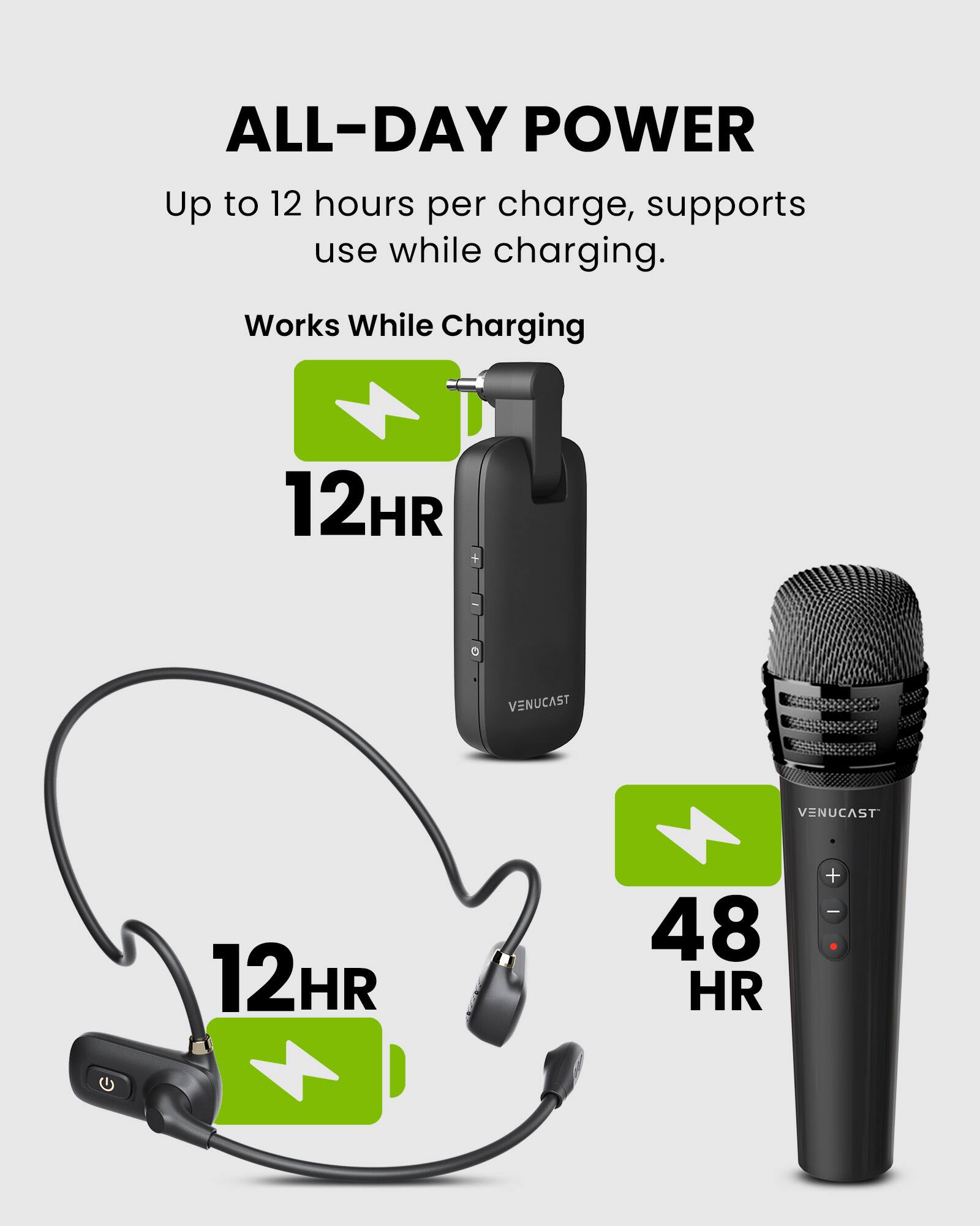 ALL-DAY POWER  
Up to 12 hours per charge, supports use while charging.  
Works While Charging  

12HR  
VENUCAST  

12HR  
VENUCAST  

48 HR