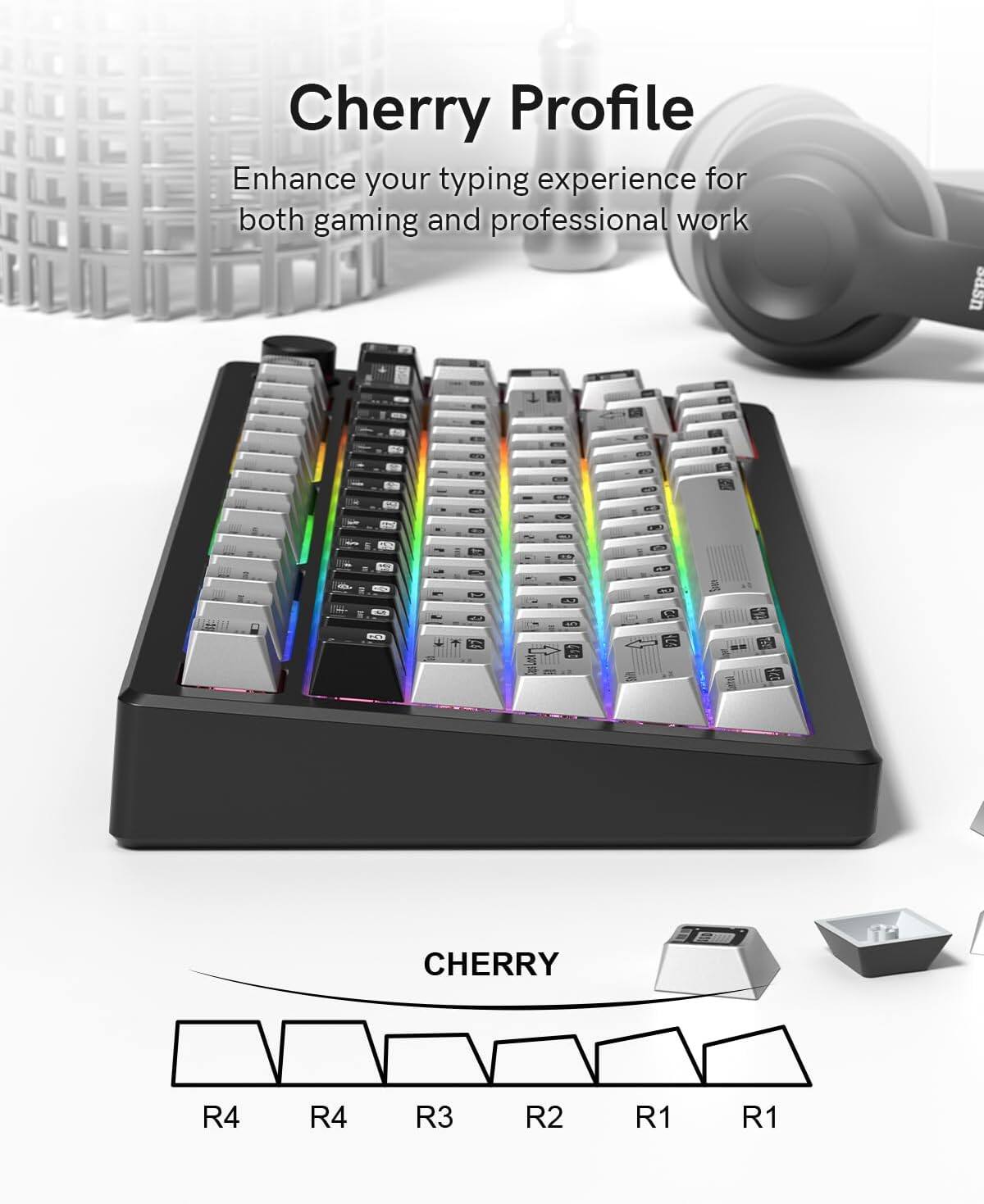 Cherry Profile  
Enhance your typing experience for both gaming and professional work  

USPE  
CHERRY  
R4 R4 R3 R2 R1 R1