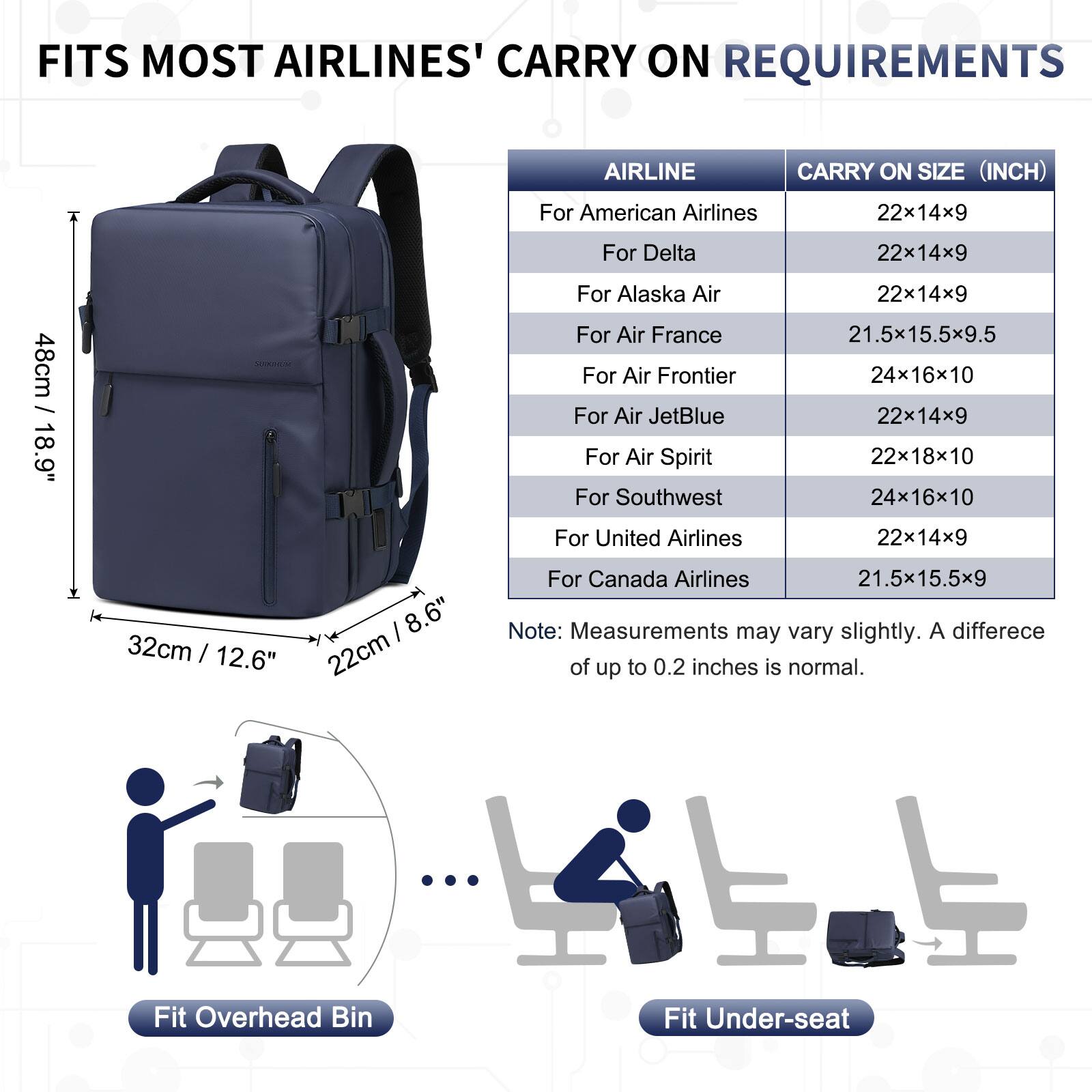 FITS MOST AIRLINES' CARRY ON REQUIREMENTS

AIRLINE | CARRY ON SIZE (INCH)
--- | ---
For American Airlines | 22x14x9
For Delta | 22x14x9
For Alaska Air | 22x14x9
For Air France | 21.5x15.5x9.5
For Air Frontier | 24x16x10
For Air JetBlue | 22x14x9
For Air Spirit | 22x18x10
For Southwest | 24x16x10
For United Airlines | 22x14x9
For Canada Airlines | 21.5x15.5x9

Note: Measurements may vary slightly. A difference of up to 0.2 inches is normal.

Fit Overhead Bin
Fit Under-seat