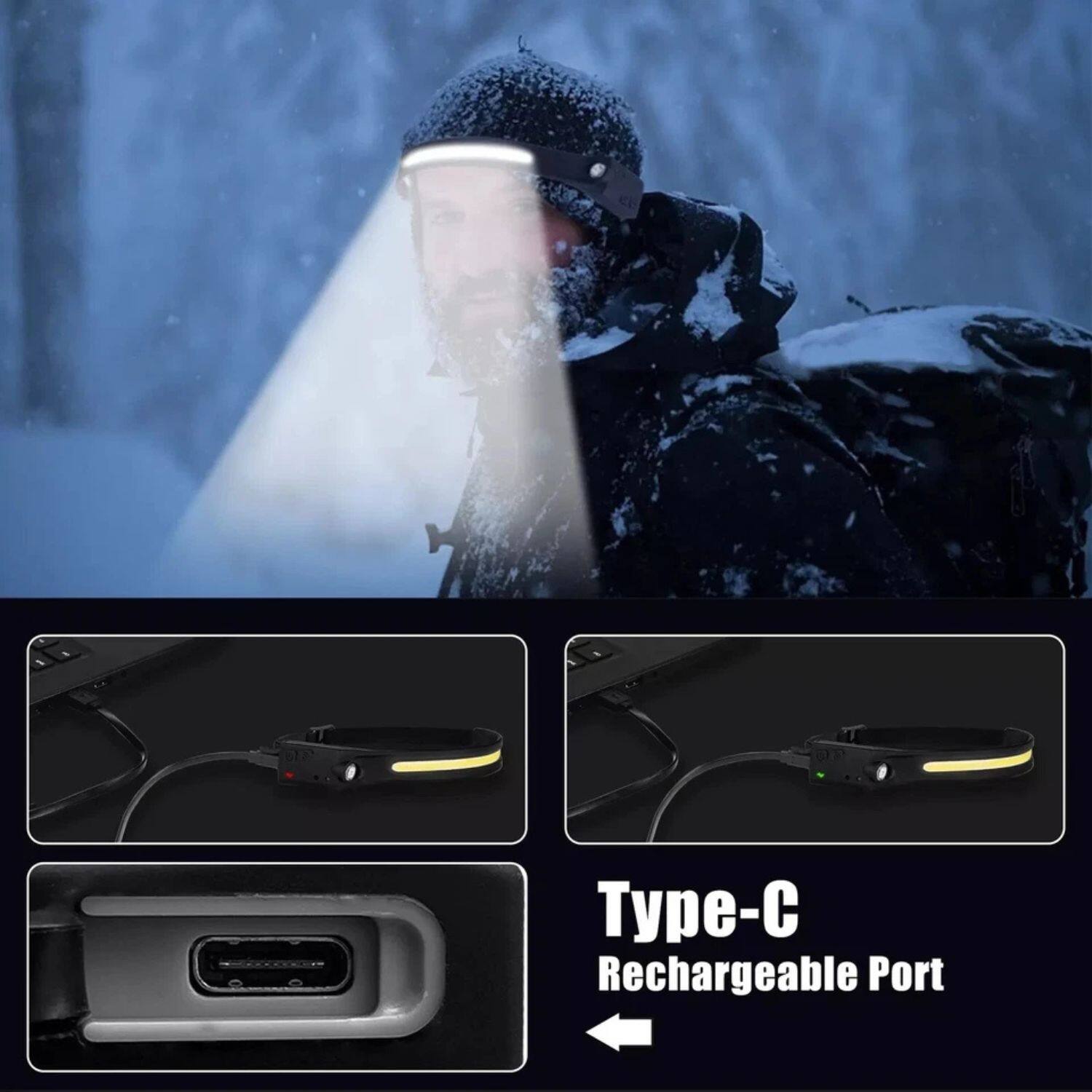 Type-C Rechargeable Port