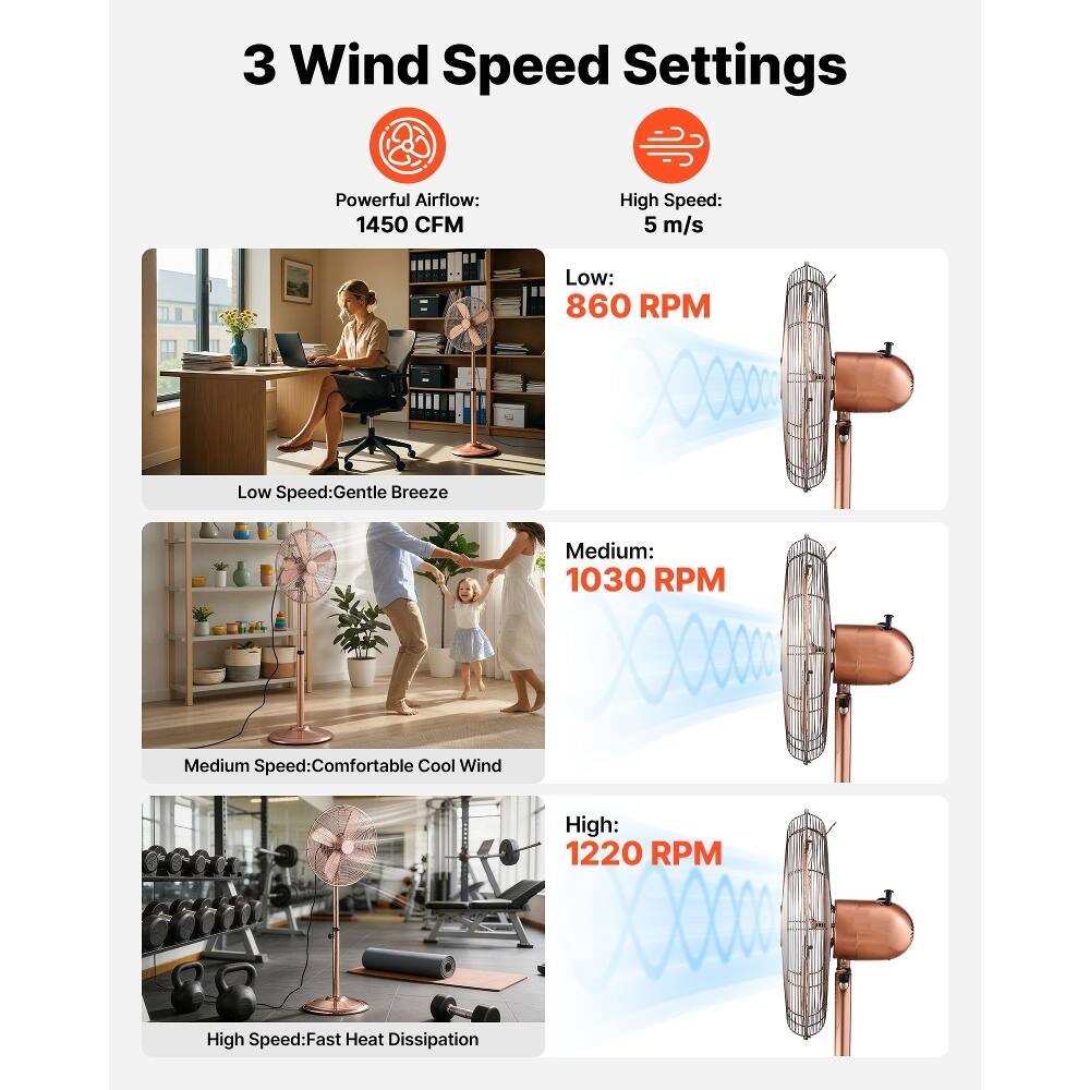 3 Wind Speed Settings

Powerful Airflow: 1450 CFM

High Speed: 5 m/s

Low: 860 RPM
Low Speed: Gentle Breeze

Medium: 1030 RPM
Medium Speed: Comfortable Cool Wind

High: 1220 RPM
High Speed: Fast Heat Dissipation