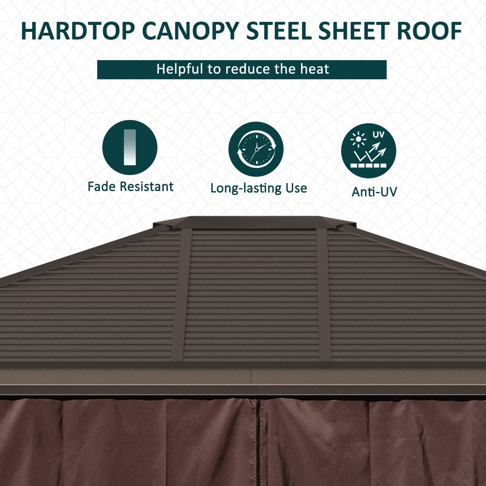 HARDTOP CANOPY STEEL SHEET ROOF

Helpful to reduce the heat

- Fade Resistant
- Long-lasting Use
- Anti-UV