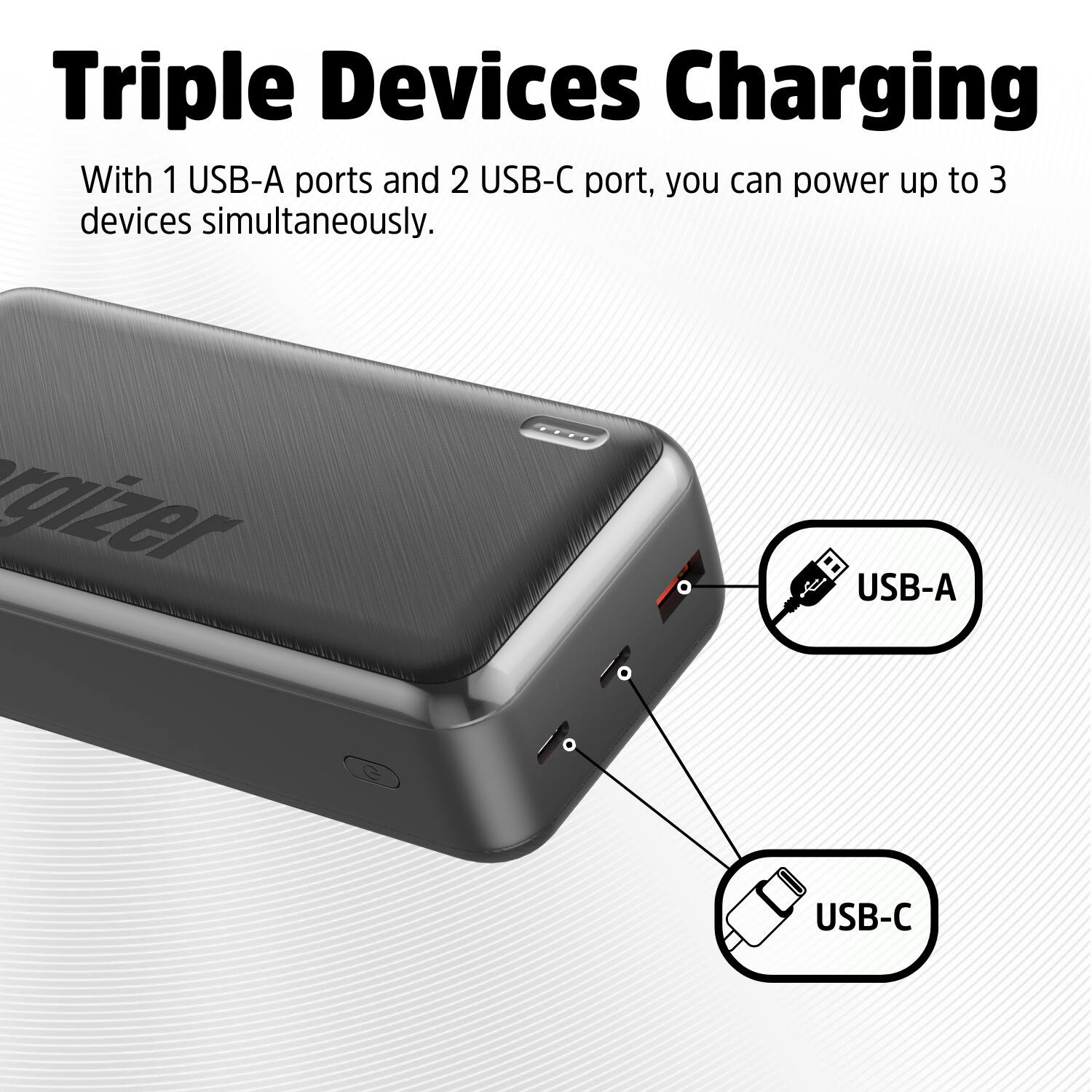 Triple Devices Charging With 1 USB-A port and 2 USB-C ports, you can power up to 3 devices simultaneously. gizer USB-A USB-C