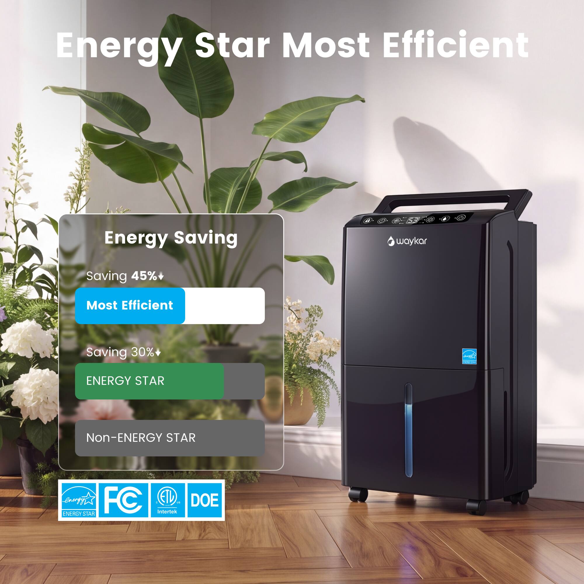 Energy Star Most Efficient

Energy Saving
- Saving 45%+
- Most Efficient
- Saving 30%
- ENERGY STAR
- Non-ENERGY STAR

waykar

FC
ETP
DOE
Intertek
ENERGY STAR
