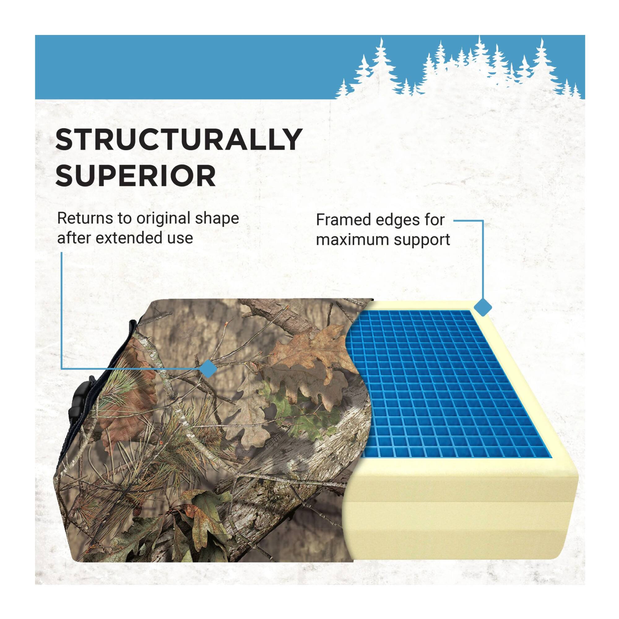 STRUCTURALLY SUPERIOR  
Returns to original shape after extended use  
Framed edges for maximum support
