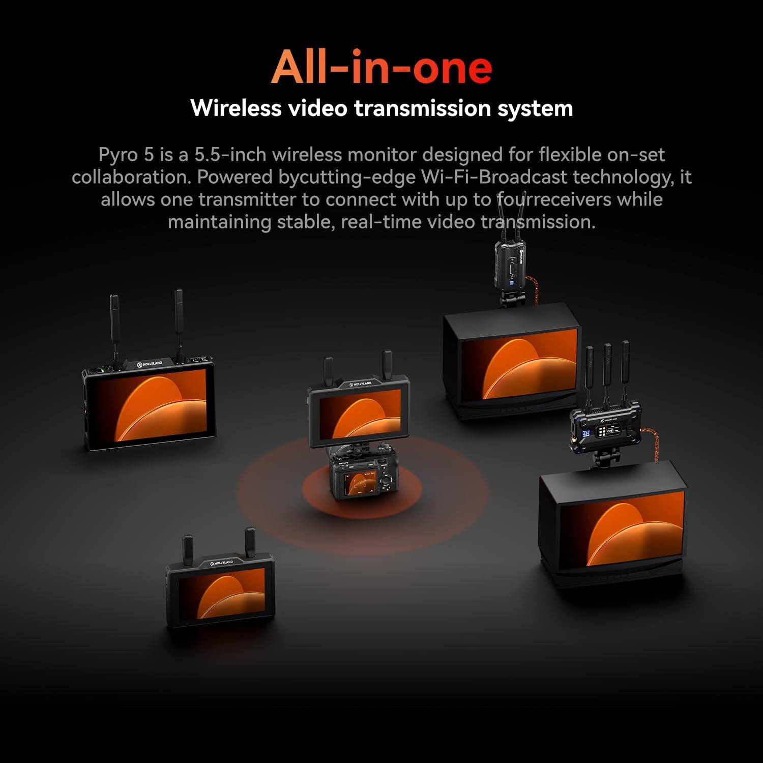 All-in-one Wireless video transmission system

Pyro 5 is a 5.5-inch wireless monitor designed for flexible on-set collaboration. Powered by cutting-edge Wi-Fi-Broadcast technology, it allows one transmitter to connect with up to four receivers while maintaining stable, real-time video transmission.