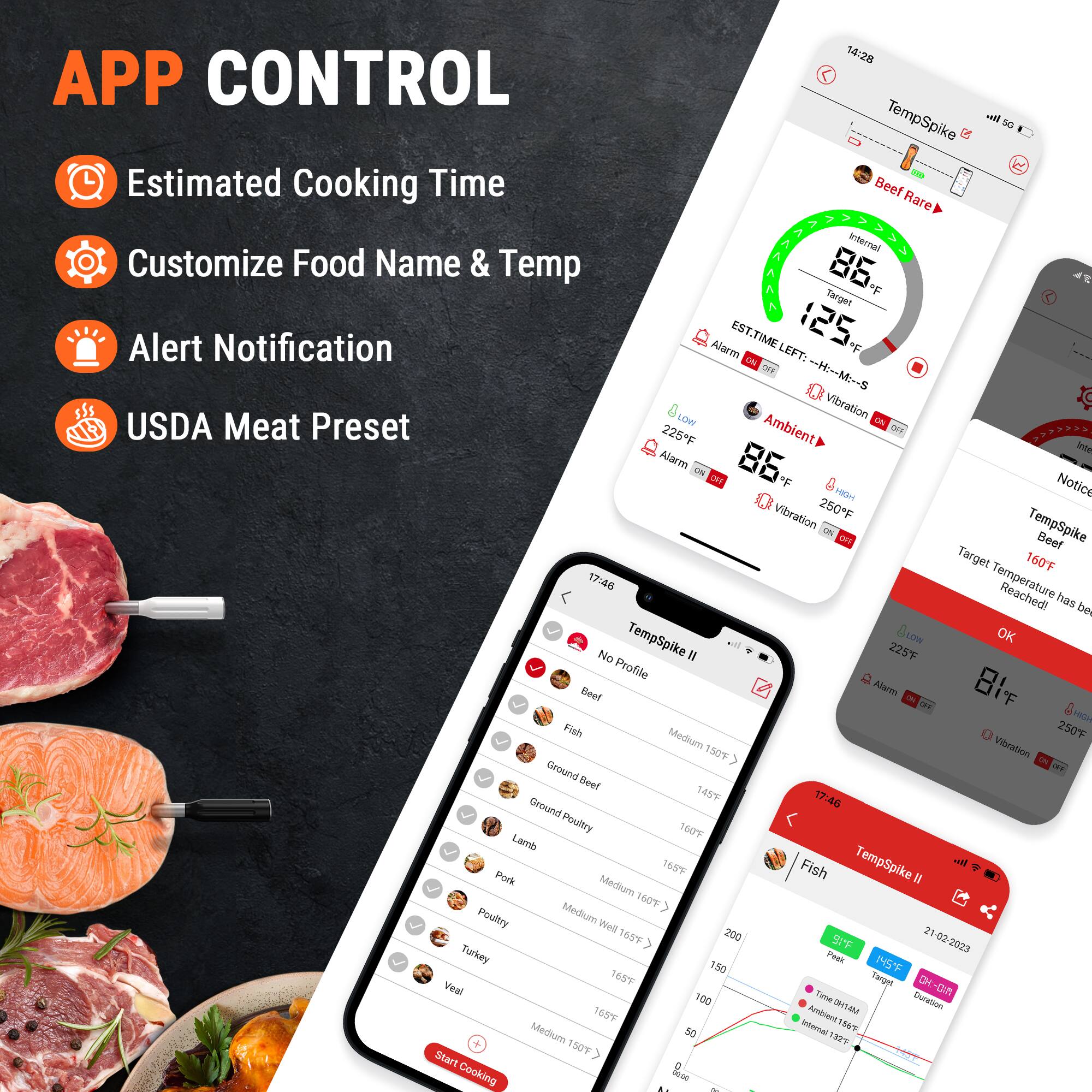 APP CONTROL:
1. Estimated Cooking Time: Beef Rare Internal Customize Food Name & Temp 86. Target Alert Notification Alarm EST.TIME 125. F
2. USDA Meat Preset: LO 225-F Ambient oFF inte Alarm 86 i DKY "F Notice HIGH Vibration 250F DN DF TempSpike Beef Target 160F
3. Temperature Reached! has been 0 Low OK No TempSpike I 225 Profile Beef Alarm - AOA Fish Medium 250F TSOT Vibration o Gound SFF Beef 145F
4. Ground Poultry 160F Lamb 165F TempSpike -it Pork Fish Medium 160F Poultry Medium Well 200 S:F 21-02-2023 Turkey 1:50 Fok 145*F Target OH-DU Veal Tender 100 SH Start Cooking . -a -