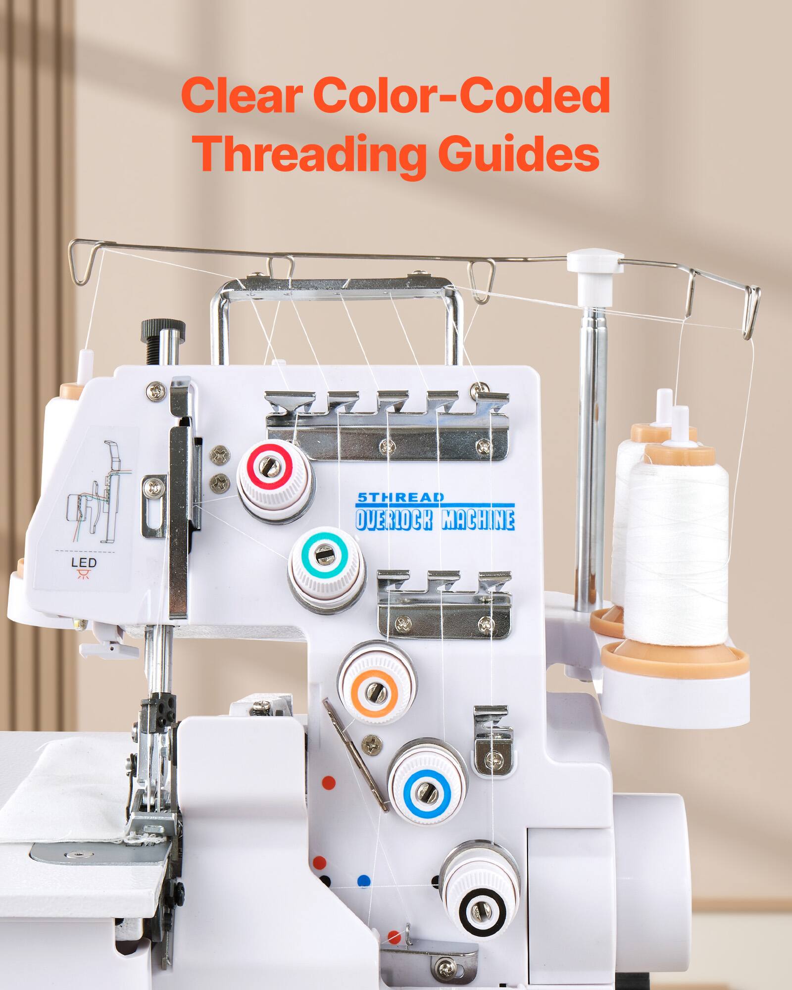 Clear Color-Coded Threading Guides