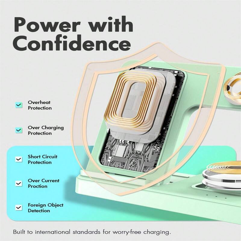 Power with Confidence  
- Overheat Protection  
- Over Charging Protection  
- Short Circuit Protection  
- Over Current Protection  
- Foreign Object Detection  

Built to international standards for worry-free charging.