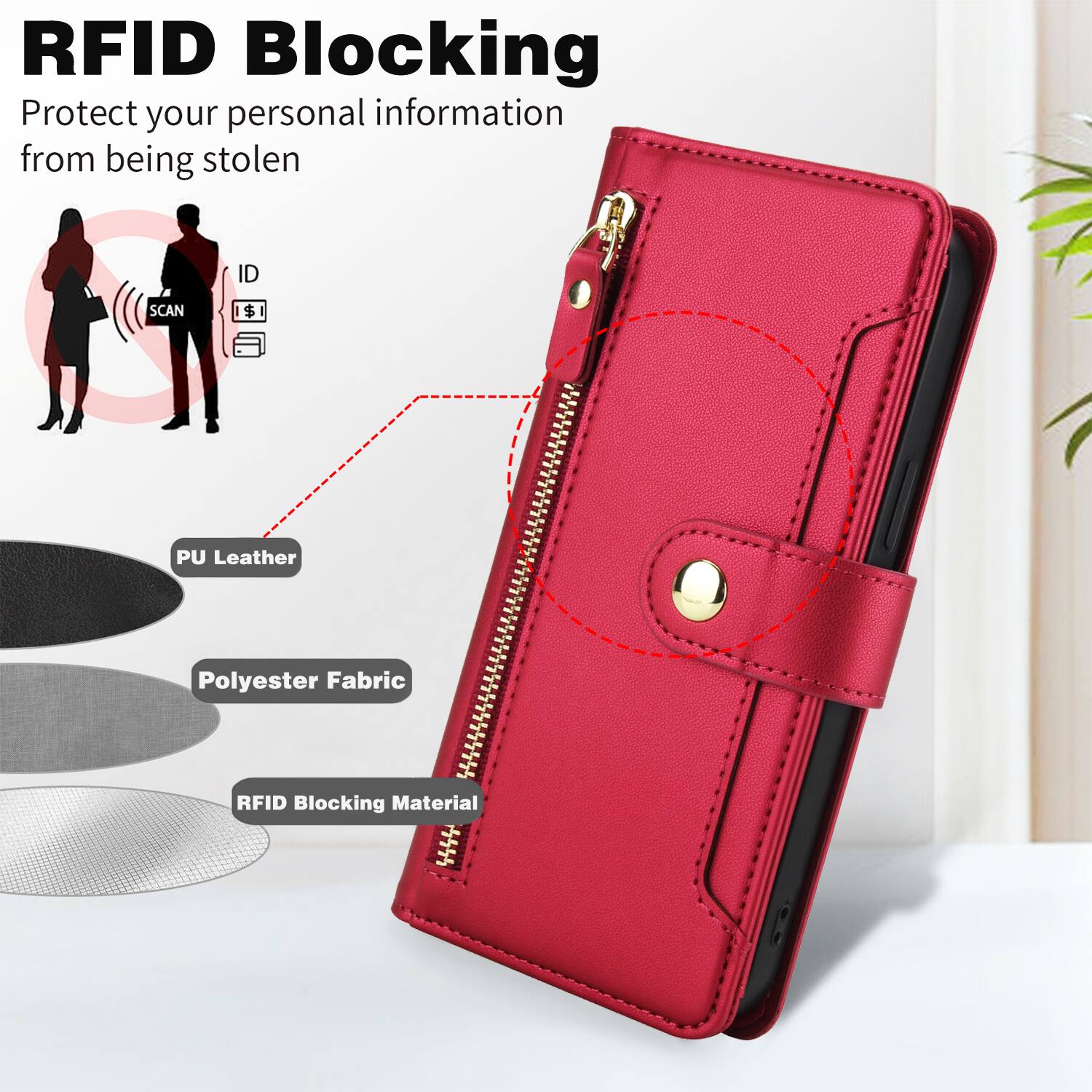 RFID Blocking  
Protect your personal information from being stolen  

- PU Leather  
- Polyester Fabric  
- RFID Blocking Material