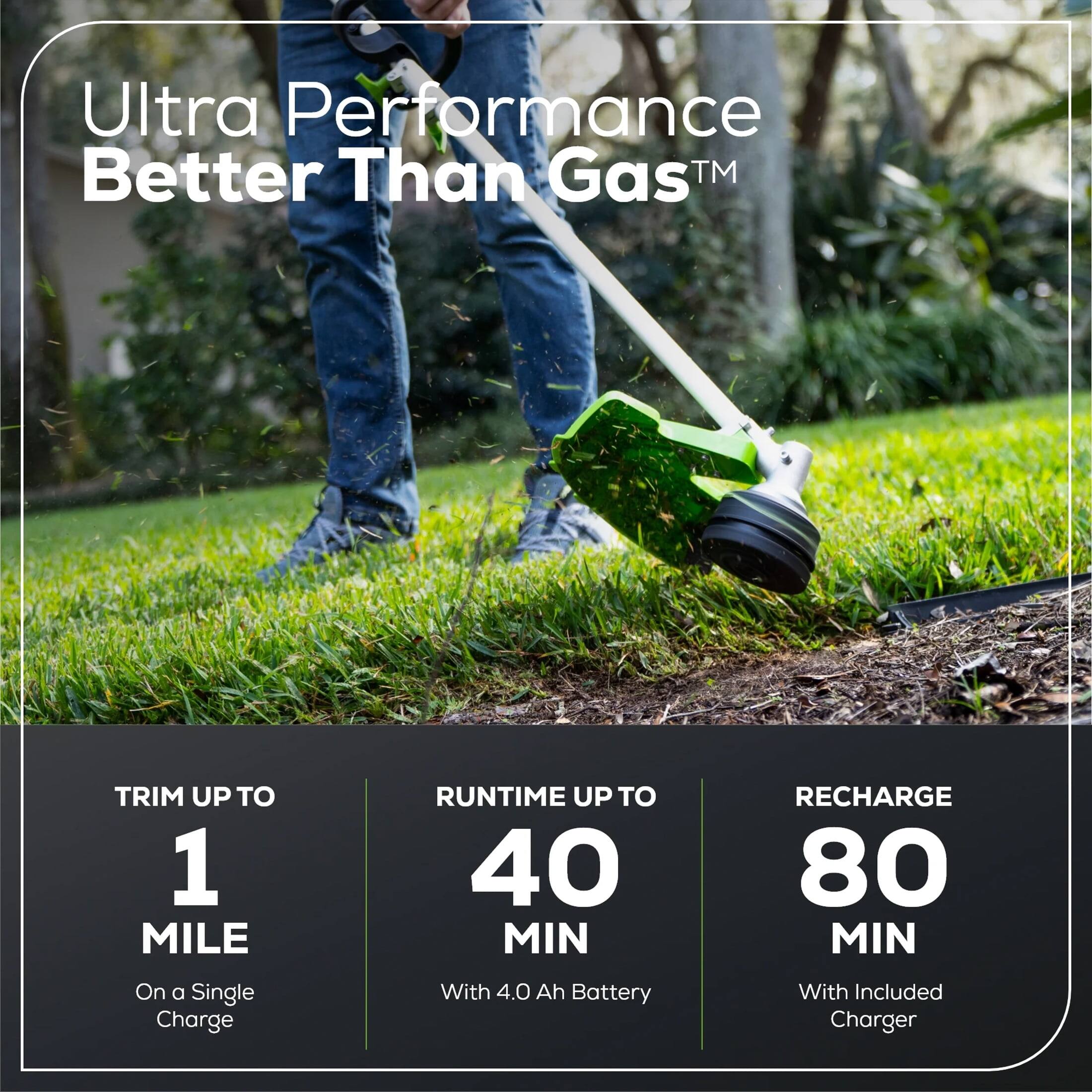 Ultra Performance Better Than Gas™

- TRIM UP TO 1 MILE On a Single Charge
- RUNTIME UP TO 40 MIN With 4.0 Ah Battery
- RECHARGE 80 MIN With Included Charger