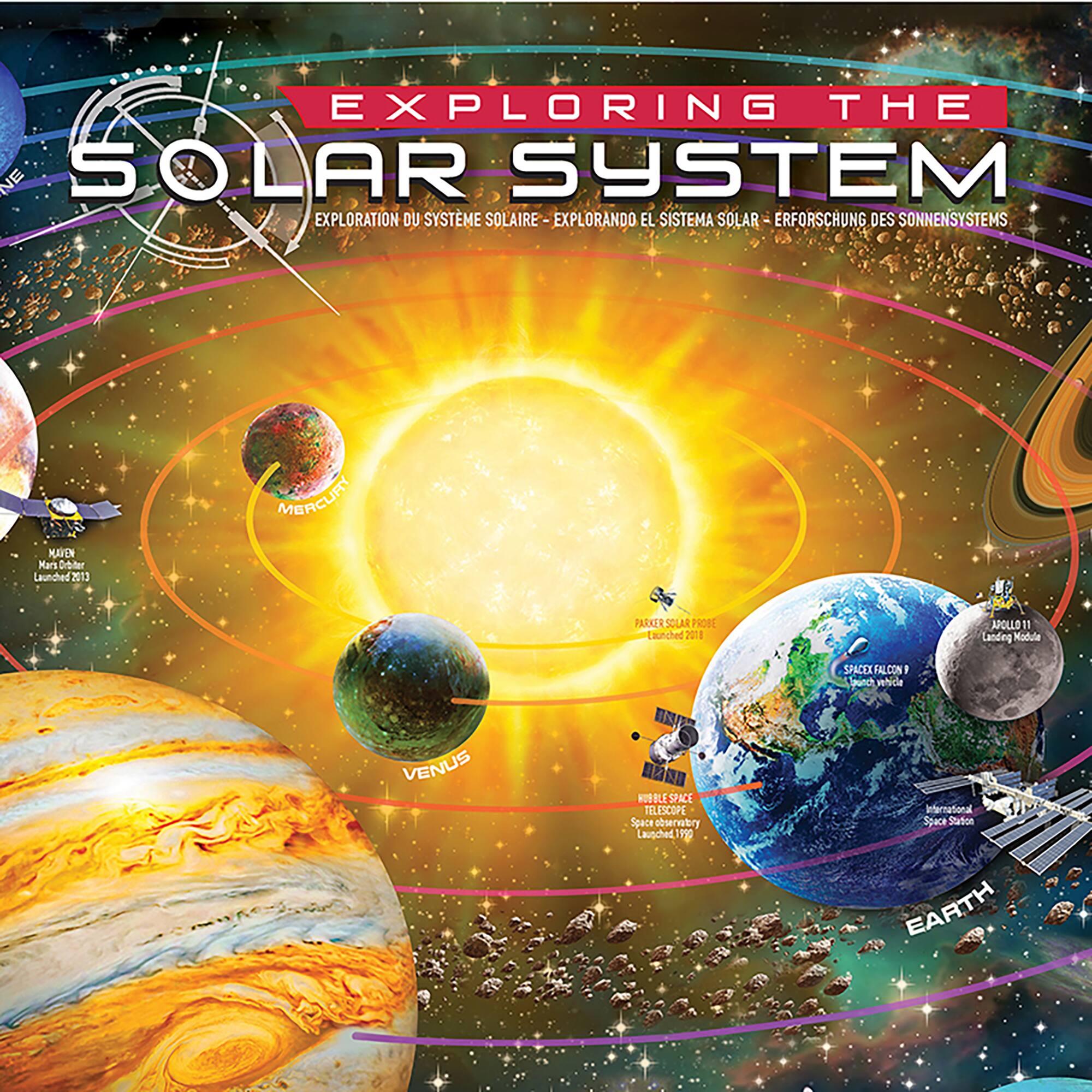 EXPLORING THE SOLAR SYSTEM - ERFORSCHUNG DES SONNENSYSTEMS - EXPLORANDO EL SISTEMA SOLAR - EXPLORING THE SOLAR SYSTEM

MAVEN - Mars Atmosphere and Volatile Evolution Mission - Mars bter Launched 2013

MERCURY - MERCUFY - Parker Solar Probe - Launched 2011

APOLLO 11 - Landing Module - Venus

SOLAR RPROBE - Space Absentry Launched 2011

SPACEX FALCON 9 - International Space Station - EARTH