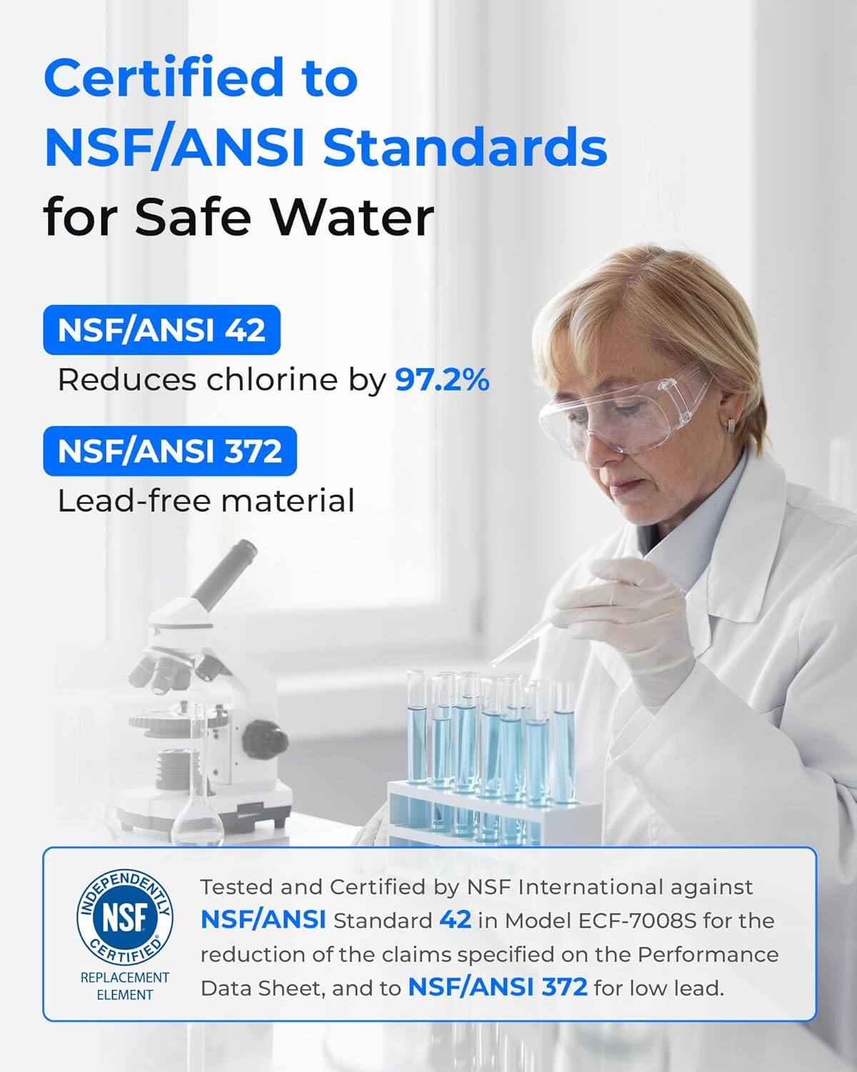 Certified to NSF/ANSI Standards for Safe Water

NSF/ANSI 42  
Reduces chlorine by 97.2%

NSF/ANSI 372  
Lead-free material

Tested and Certified by NSF International against NSF/ANSI Standard 42 in Model ECF-7008S for the reduction of the claims specified on the Performance Data Sheet, and to NSF/ANSI 372 for low lead.

INDEPENDENTLY  
NSF  
CERTIFIED  
REPLACEMENT ELEMENT
