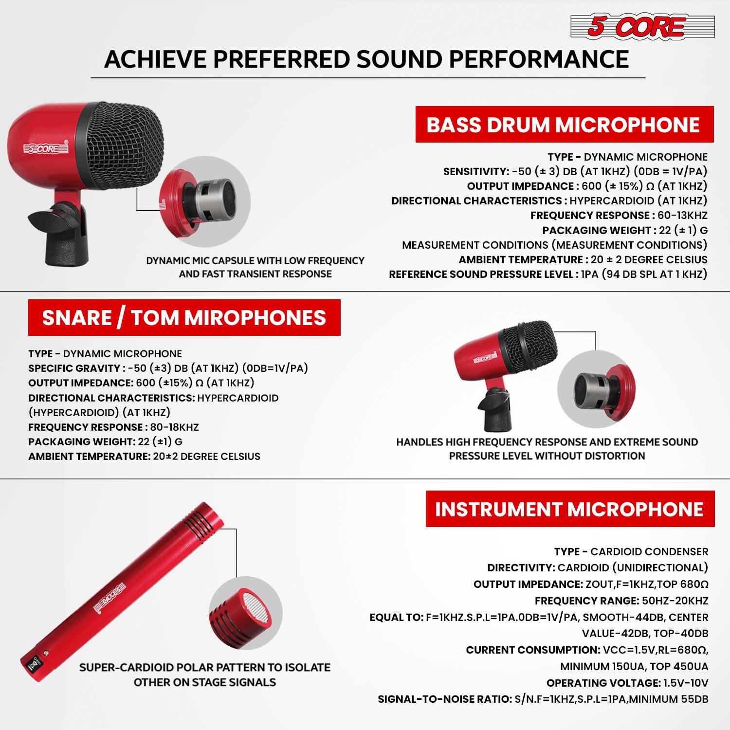 **ACHIEVE PREFERRED SOUND PERFORMANCE**

**BASS DRUM MICROPHONE**

- **TYPE:** DYNAMIC MICROPHONE
- **SENSITIVITY:** -50 (±3) dB (AT 1kHz) (0dB = 1V/Pa)
- **OUTPUT IMPEDANCE:** 600 (±15%) Ω (AT 1kHz)
- **DIRECTIONAL CHARACTERISTICS:** HYPERCARDIOID (AT 1kHz)
- **FREQUENCY RESPONSE:** 60-13kHz
- **PACKAGING WEIGHT:** 22 (±1) g
- **MEASUREMENT CONDITIONS:** AMBIENT TEMPERATURE: 20±2 DEGREE CELSIUS
- **REFERENCE SOUND PRESSURE LEVEL:** 1Pa (94 dB SPL AT 1kHz)

**SNARE / TOM MICROPHONES**

- **TYPE:** DYNAMIC MICROPHONE
- **SENSITIVITY:** -50 (±3) dB (AT 1kHz) (0dB = 1V/Pa)
- **OUTPUT IMPEDANCE:** 600 (±15%) Ω (AT 1kHz)
- **DIRECTIONAL CHARACTERISTICS:** HYPER