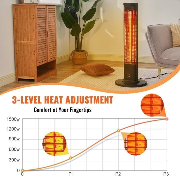 3-LEVEL HEAT ADJUSTMENT  
Comfort at Your Fingertips  

1500w  
1200w  
900w  
600w  
300w  
0  

P1  
P2  
P3