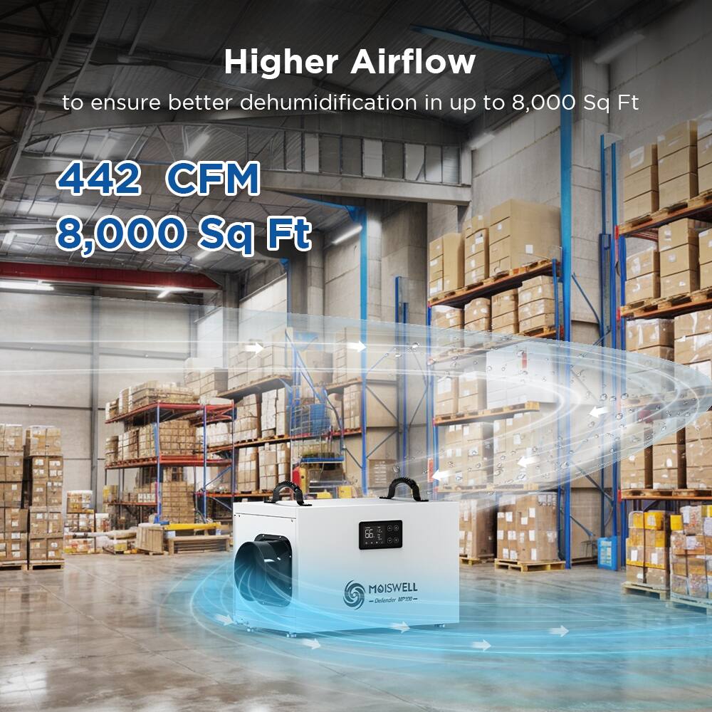 Higher Airflow to ensure better dehumidification in up to 8,000 Sq Ft

442 CFM  
8,000 Sq Ft

MOISWELL  
Dehumidifier  
HP 520