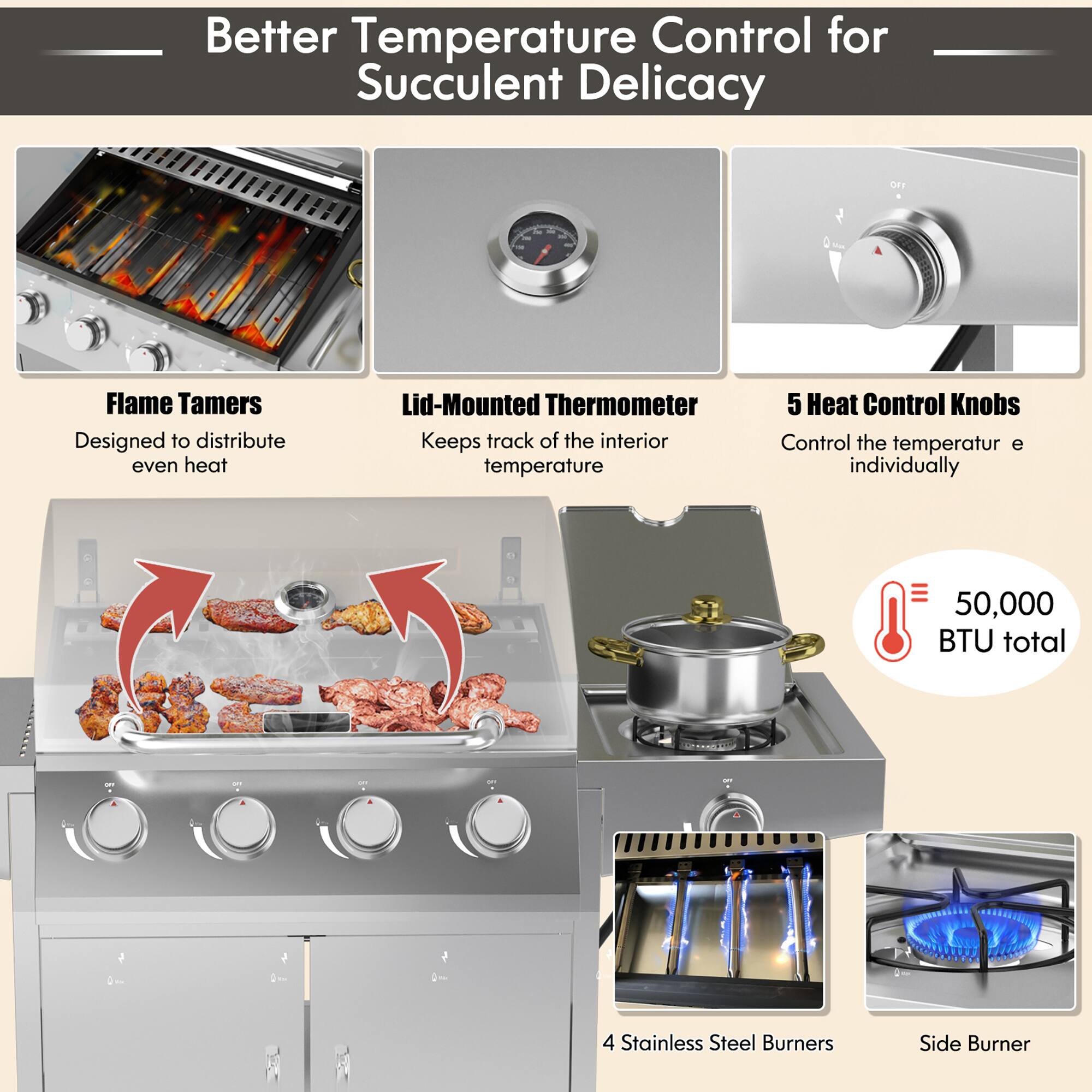 Better Temperature Control for Succulent Delicacy:

* Flame Tamers: Designed to distribute even heat
* Lid-Mounted Thermometer: Keeps track of the interior temperature
* 5 Heat Control Knobs: Control the temperature individually
* 50,000 BTU total
* 4 Stainless Steel Burners
* Side Burner