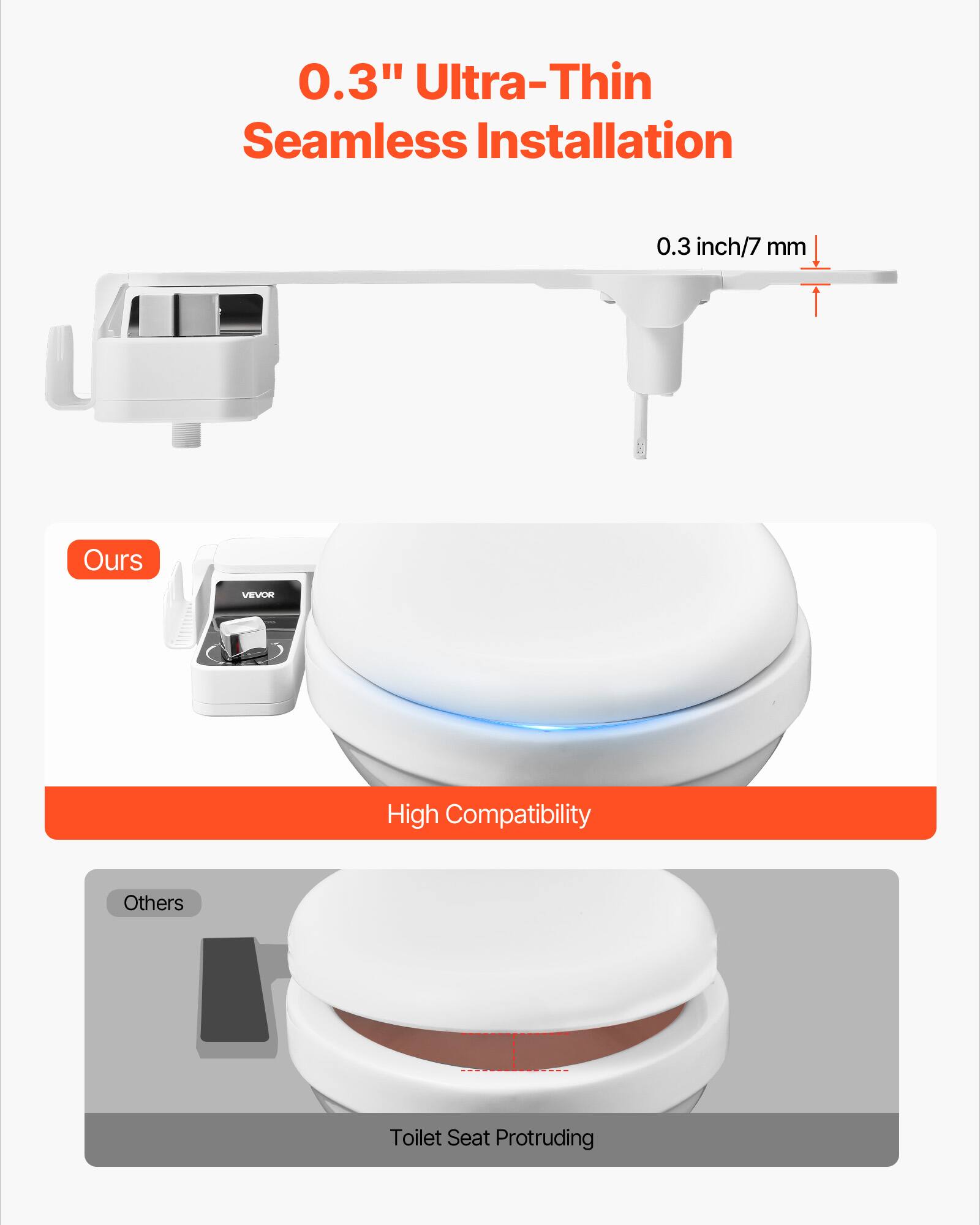 0.3" Ultra-Thin Seamless Installation

Ours: High Compatibility

Others: Toilet Seat Protruding