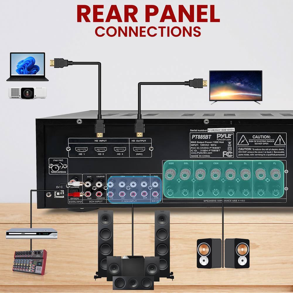 REAR PANEL CONNECTIONS

HD INPUT
HD OUTPUT

HD 1
HD 2
HD 3
(AUX)

FM/TV
TUNER ANTENNA

AUX
COAXIAL
OPTICAL
DIGITAL INPUT
AUX INPUT
COAXIAL
OPTICAL
DIGITAL INPUT

7.1 HIGH INPUT

SPEAKERS MP3 DANCE USE 4-150

CAUTION:
RISK OF ELECTRIC SHOCK
DO NOT OPEN

MAX Output Power 1200 WATTS
INPUT: 120VAC 60Hz 1000W
www.PyleUSA.com

Serial number 01282024150610005
PT885BT

MADE IN CHINA

FCC ID: ZAS80-PT885BT
www.PyleUSA.com

CAUTION: To reduce the risk of electric shock, do not expose this receiver to rain or moisture. Do not use this receiver near water or in areas where it may be exposed to water. Do not use this receiver near water or in areas where it may be exposed to water. Do not use this