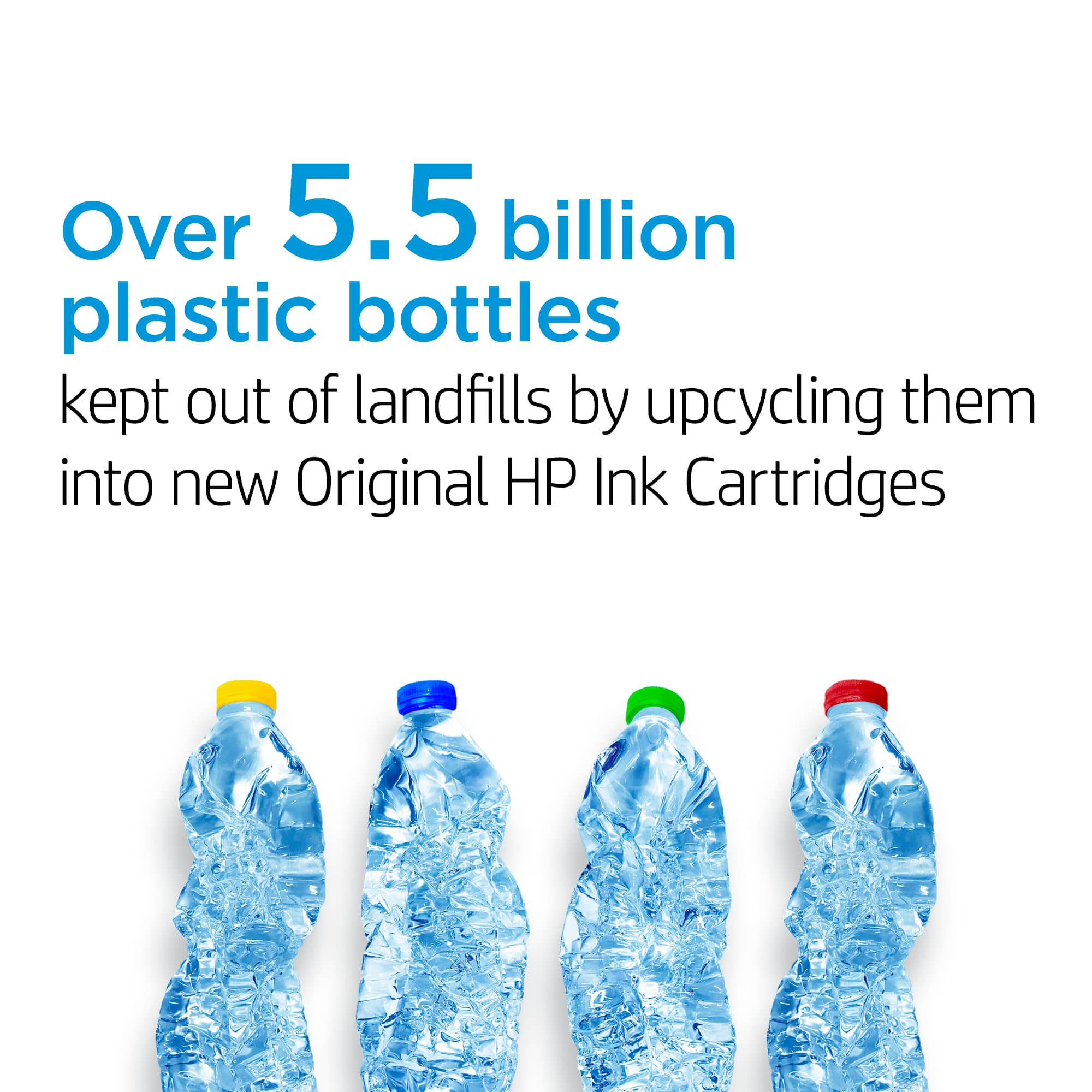 Over 5.5 billion plastic bottles are kept out of landfills by upcycling them into new Original HP Ink Cartridges.