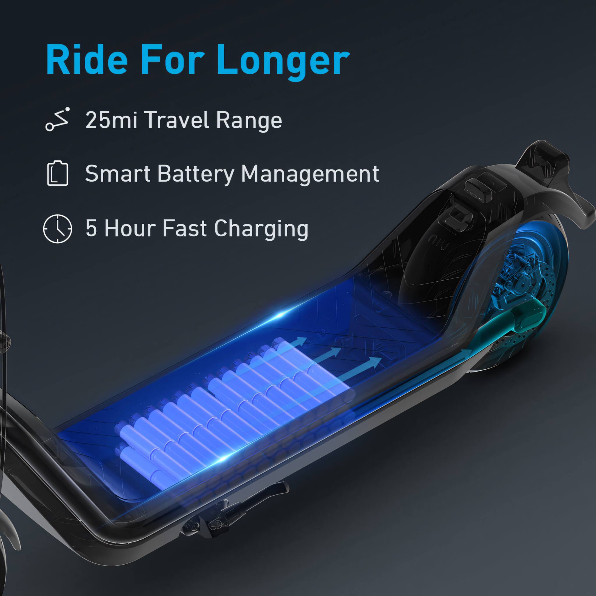 Ride For Longer: 25mi Travel Range, Smart Battery Management, 5 Hour Fast Charging.