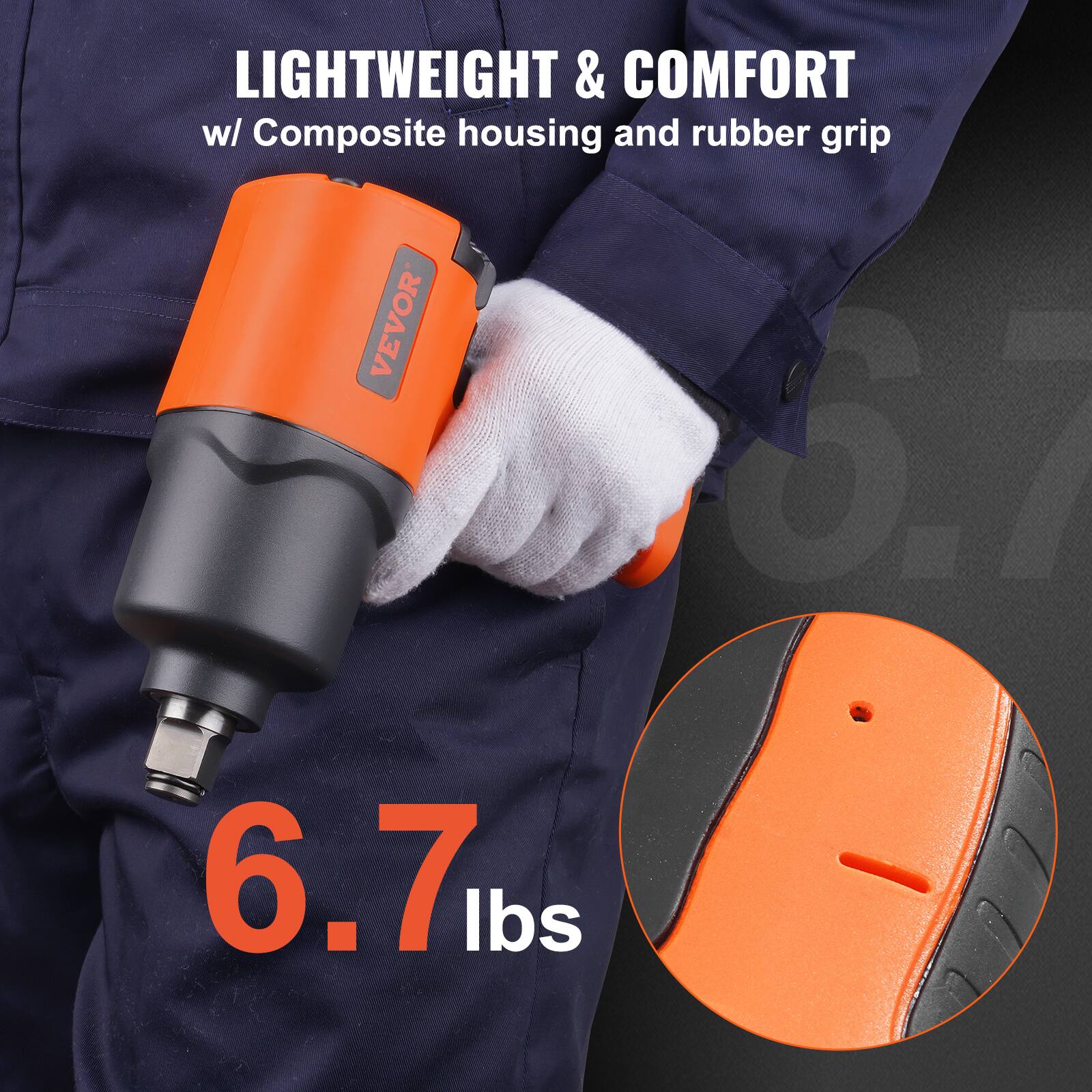 LIGHTWEIGHT & COMFORT  
w/ Composite housing and rubber grip  

6.7 lbs