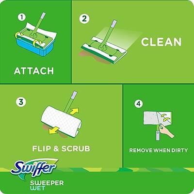 1. Attach  
2. Clean  
3. Flip & Scrub  
4. Remove when dirty  

Swiffer Sweeper Wet