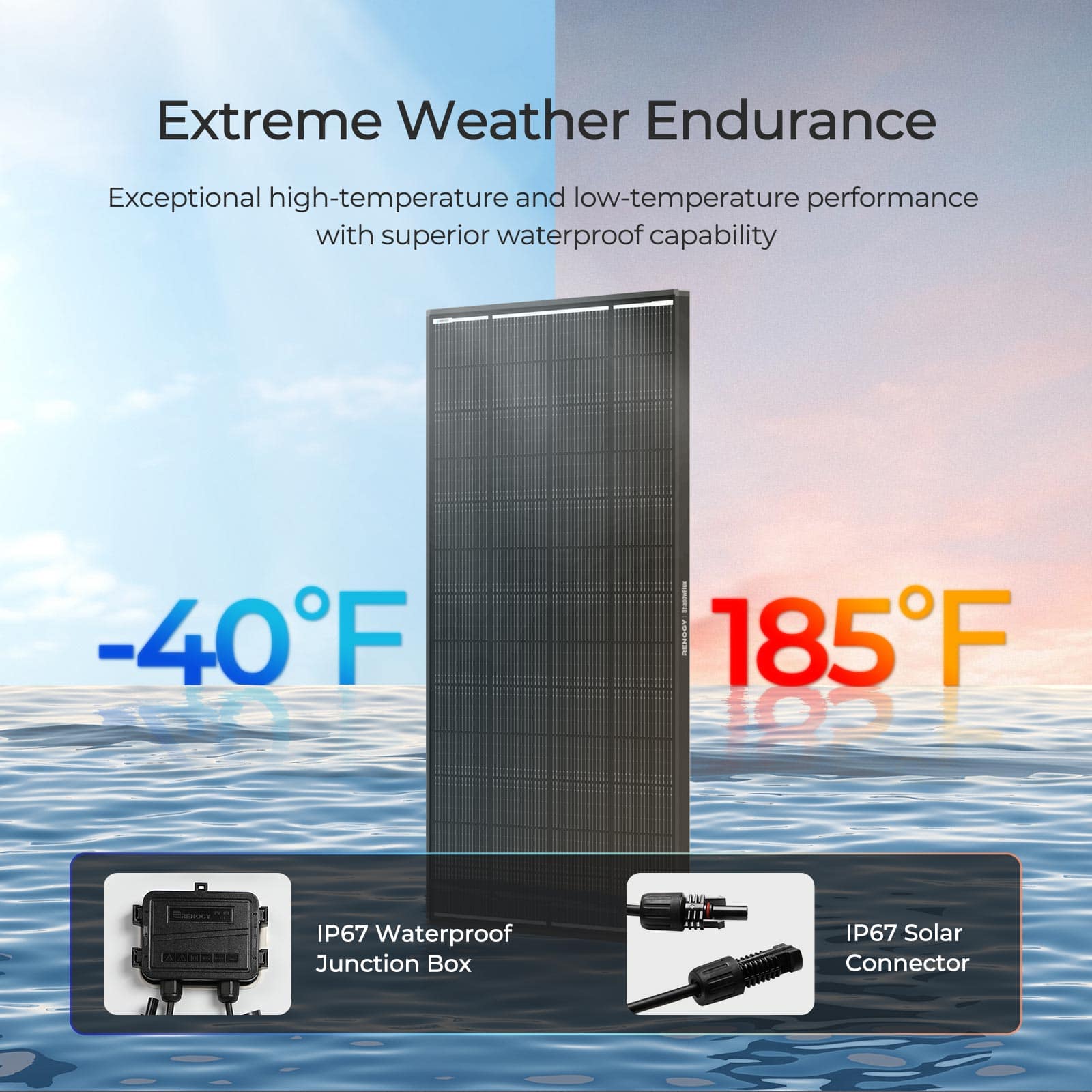 Extreme Weather Endurance
Exceptional high-temperature and low-temperature performance with superior waterproof capability
-40F 185F
IP67 Waterproof Junction Box
IP67 Solar Connector