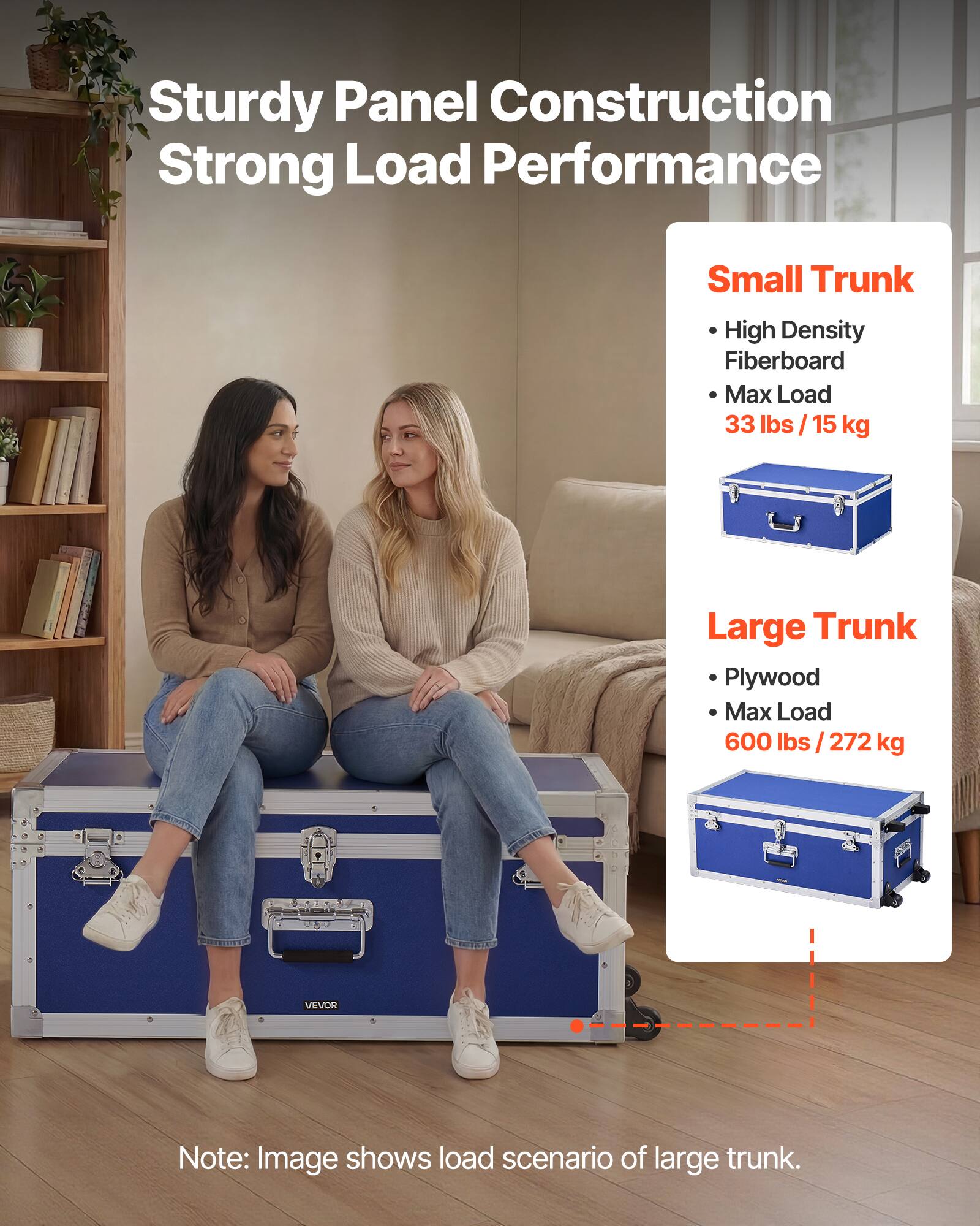 Sturdy Panel Construction Strong Load Performance

Small Trunk
- High Density Fiberboard
- Max Load 33 lbs / 15 kg

Large Trunk
- Plywood
- Max Load 600 lbs / 272 kg

Note: Image shows load scenario of large trunk.