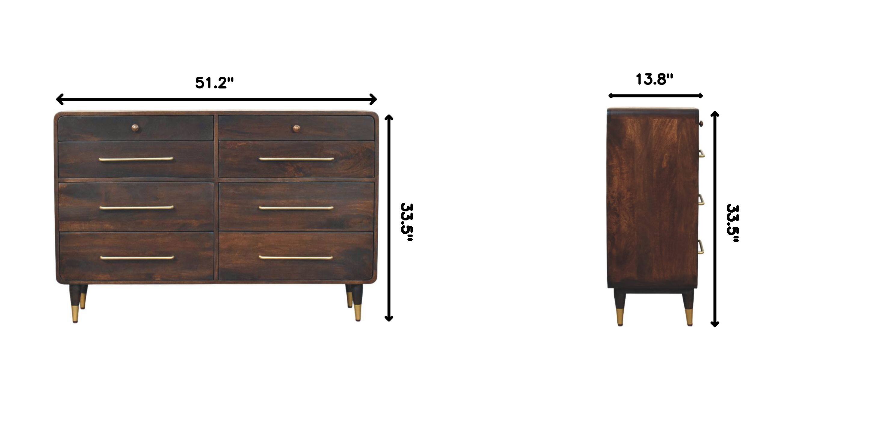 51.2" 13.8" 33.5" 33.5"