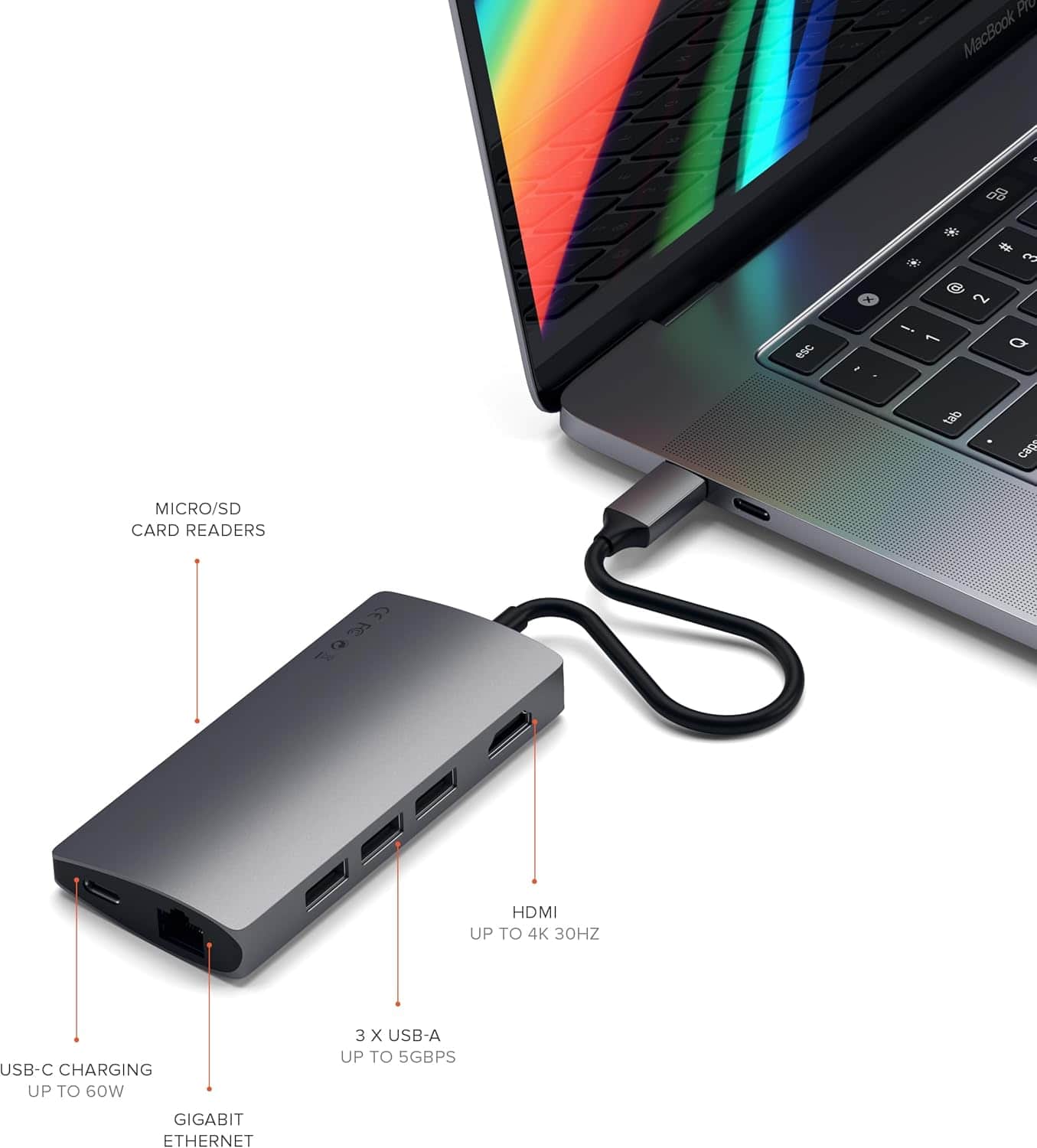 The text on the image reads: "MacBook * 8 esc x 1 2 Q tab C MICRO/SD CARD READERS 35 O FC 0 T HDMI UP TO 4K 30HZ USB-C CHARGING UP TO 60W 3 x USB-A UP TO 5GBPS GIGABIT ETHERNET."