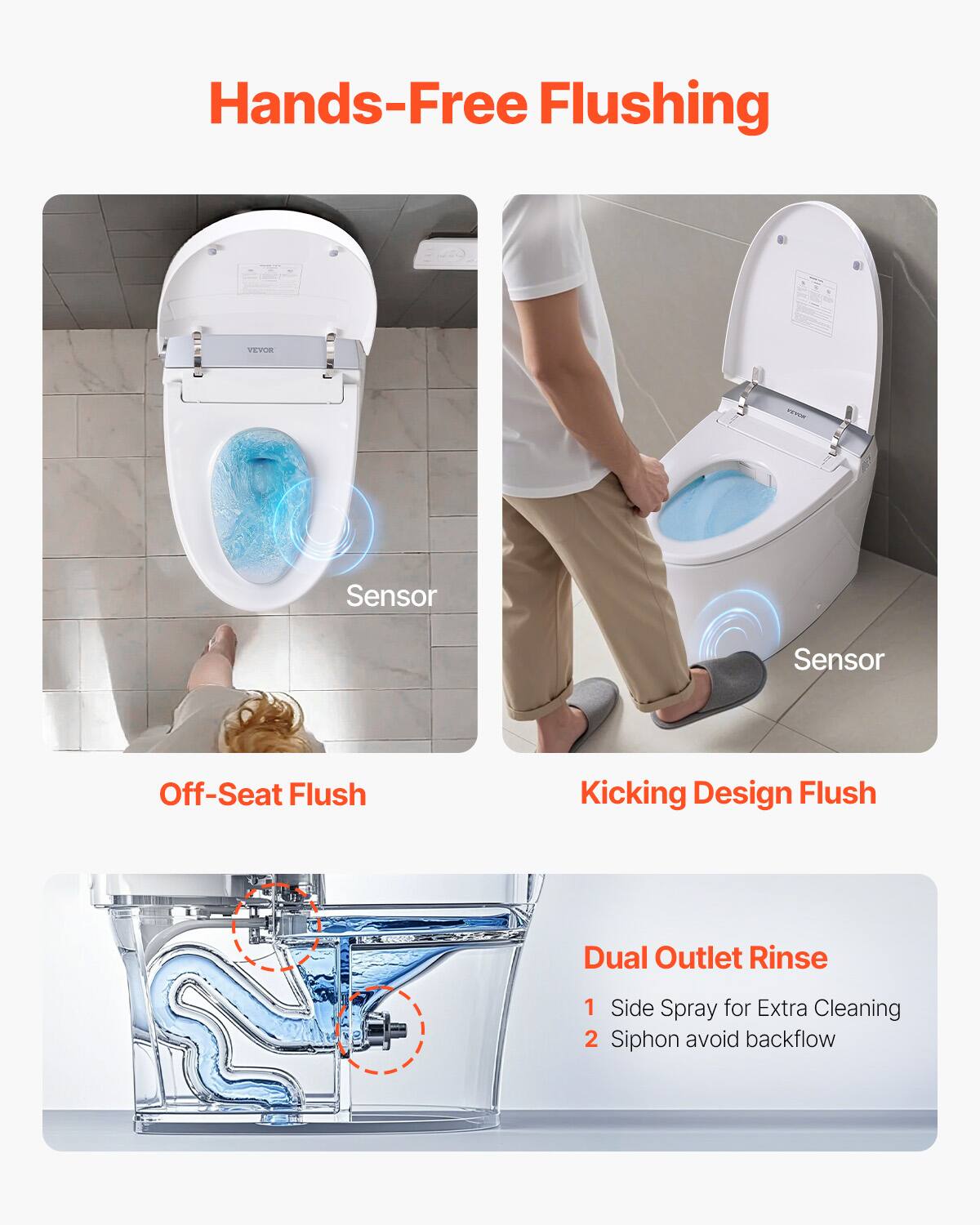 Hands-Free Flushing

Off-Seat Flush
Kicking Design Flush
Dual Outlet Rinse
1. Side Spray for Extra Cleaning
2. Siphon avoid backflow