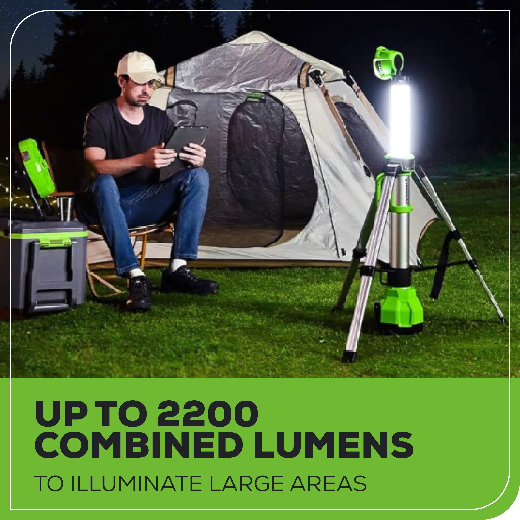 UP TO 2200 COMBINED LUMENS TO ILLUMINATE LARGE AREAS