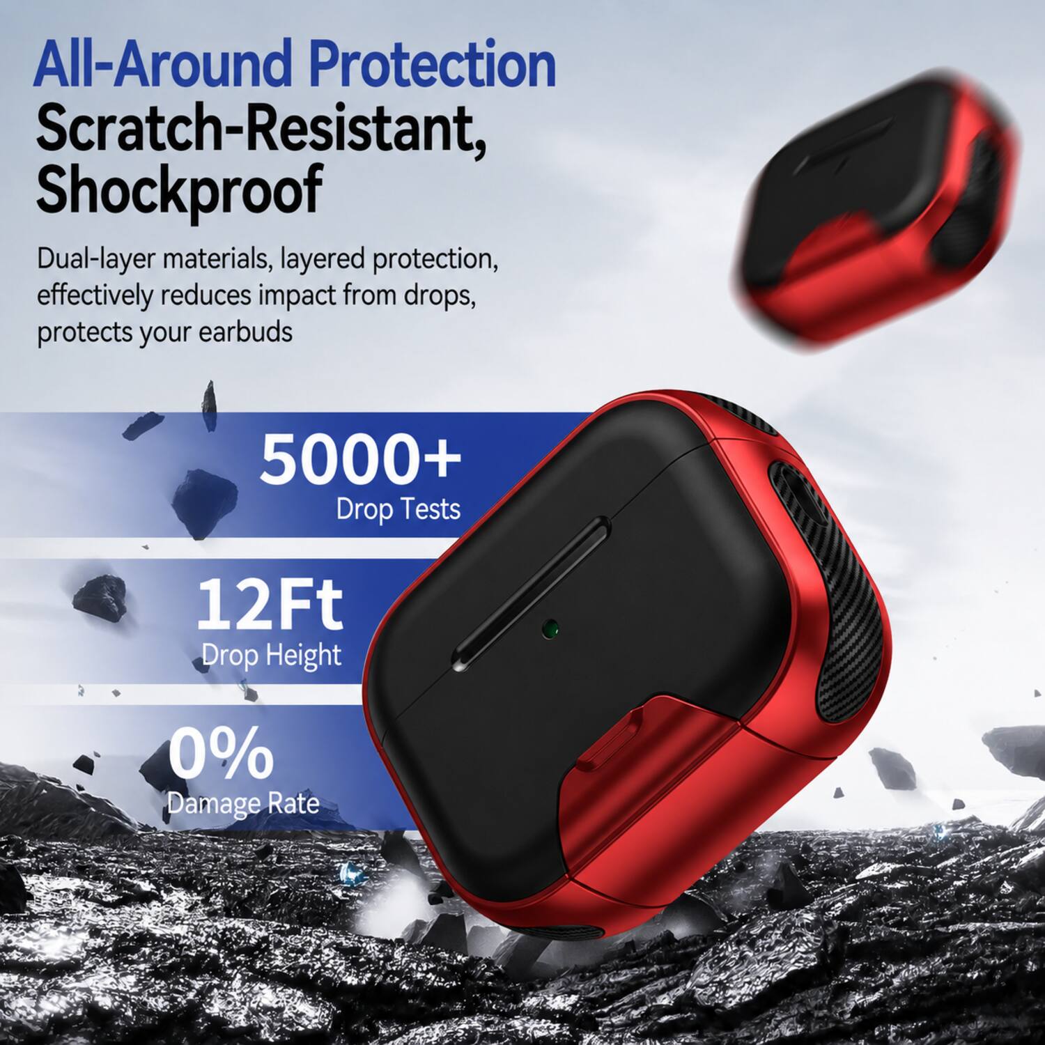All-Around Protection Scratch-Resistant, Shockproof

Dual-layer materials, layered protection, effectively reduces impact from drops, protects your earbuds

5000+ Drop Tests

12Ft Drop Height

0% Damage Rate