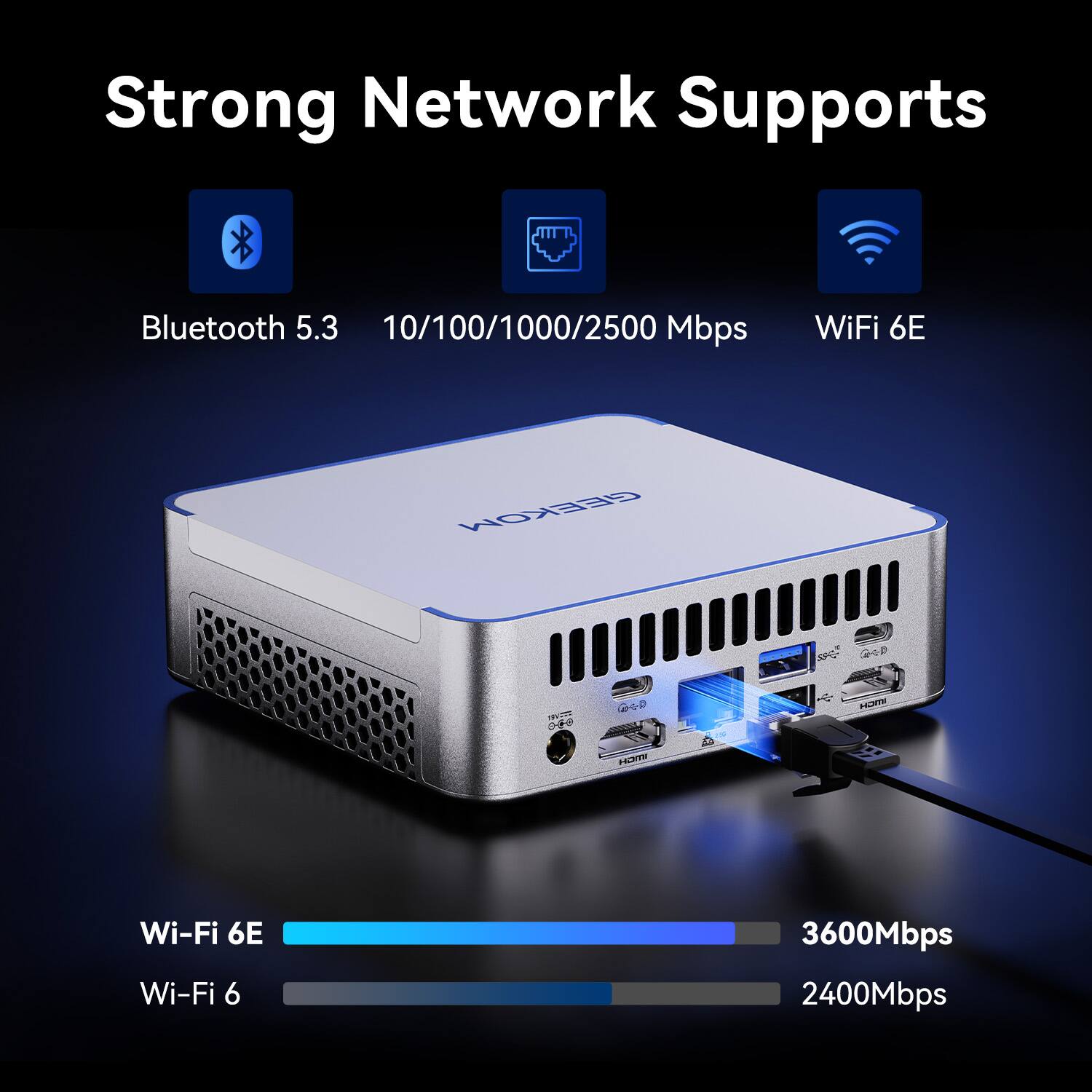 Strong Network Supports  
Bluetooth 5.3  
10/100/1000/2500 Mbps WiFi 6E  
Wi-Fi 6E  
Wi-Fi 6  
3600Mbps  
2400Mbps