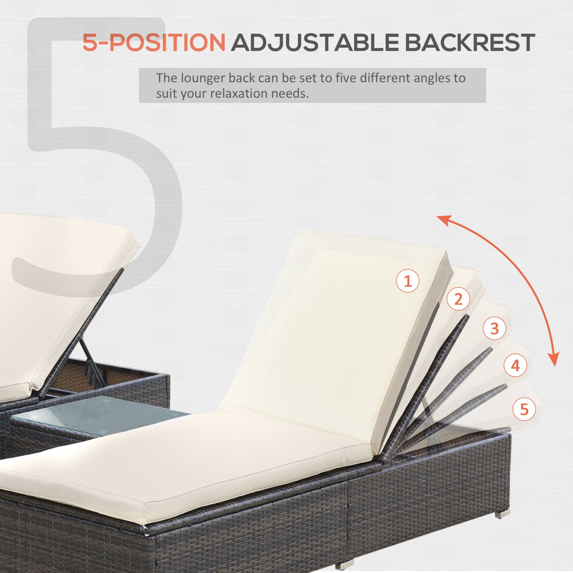 5-POSITION ADJUSTABLE BACKREST

The lounger back can be set to five different angles to suit your relaxation needs.

1 2 3 4 5