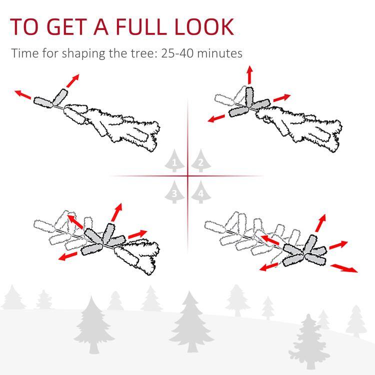 TO GET A FULL LOOK  
Time for shaping the tree: 25-40 minutes  
1  
2  
3  
4