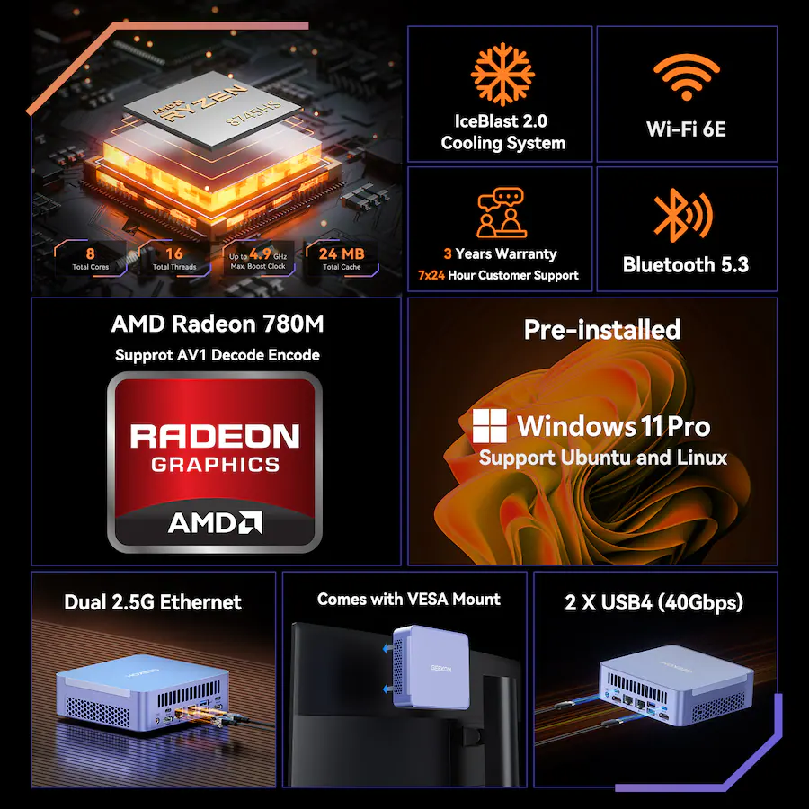 GEEKOM AX8 Max Mini PC, AMD Ryzen 7 8745HS, Radeon 780M, 16GB DDR5 RAM ...