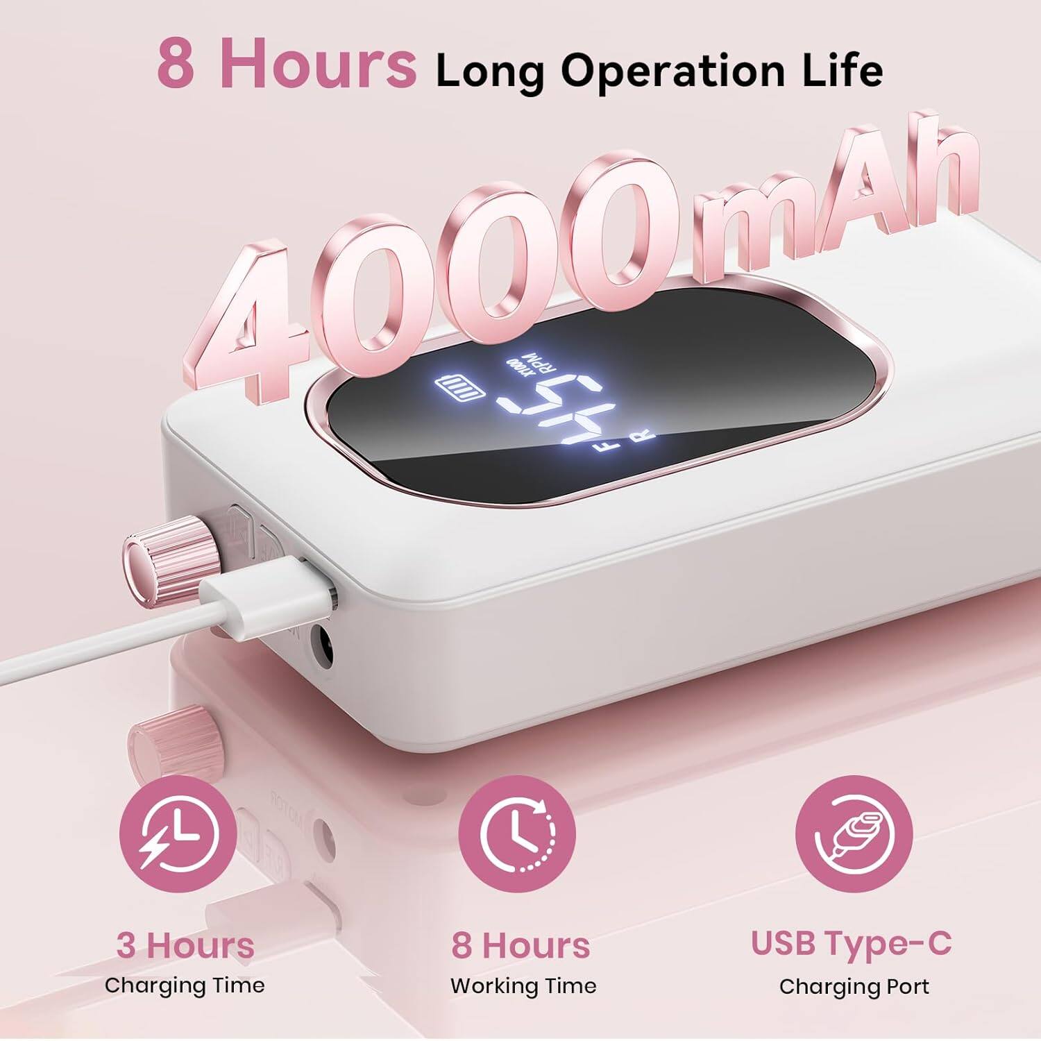8 Hours Long Operation Life  
4000mAh  
45000 RPM  
3 Hours Charging Time  
8 Hours Working Time  
USB Type-C Charging Port