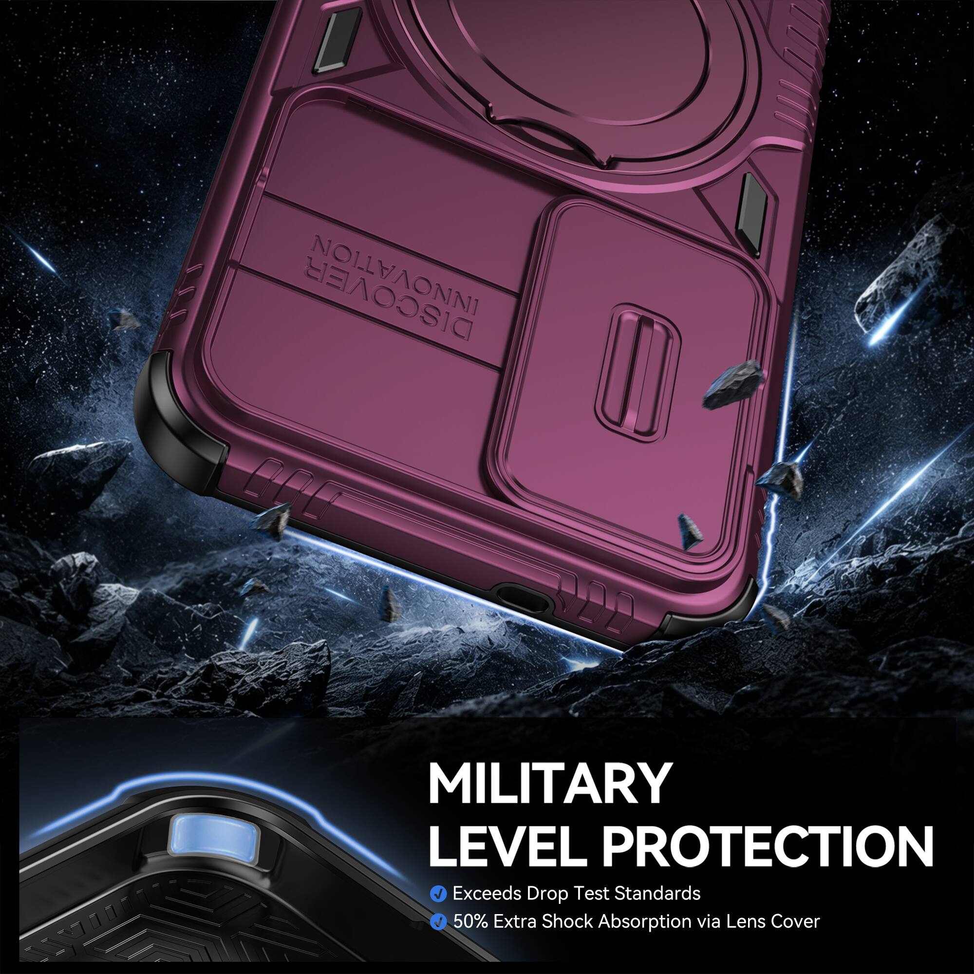 INNOVATION  
MILITARY LEVEL PROTECTION  
Exceeds Drop Test Standards  
50% Extra Shock Absorption via Lens Cover