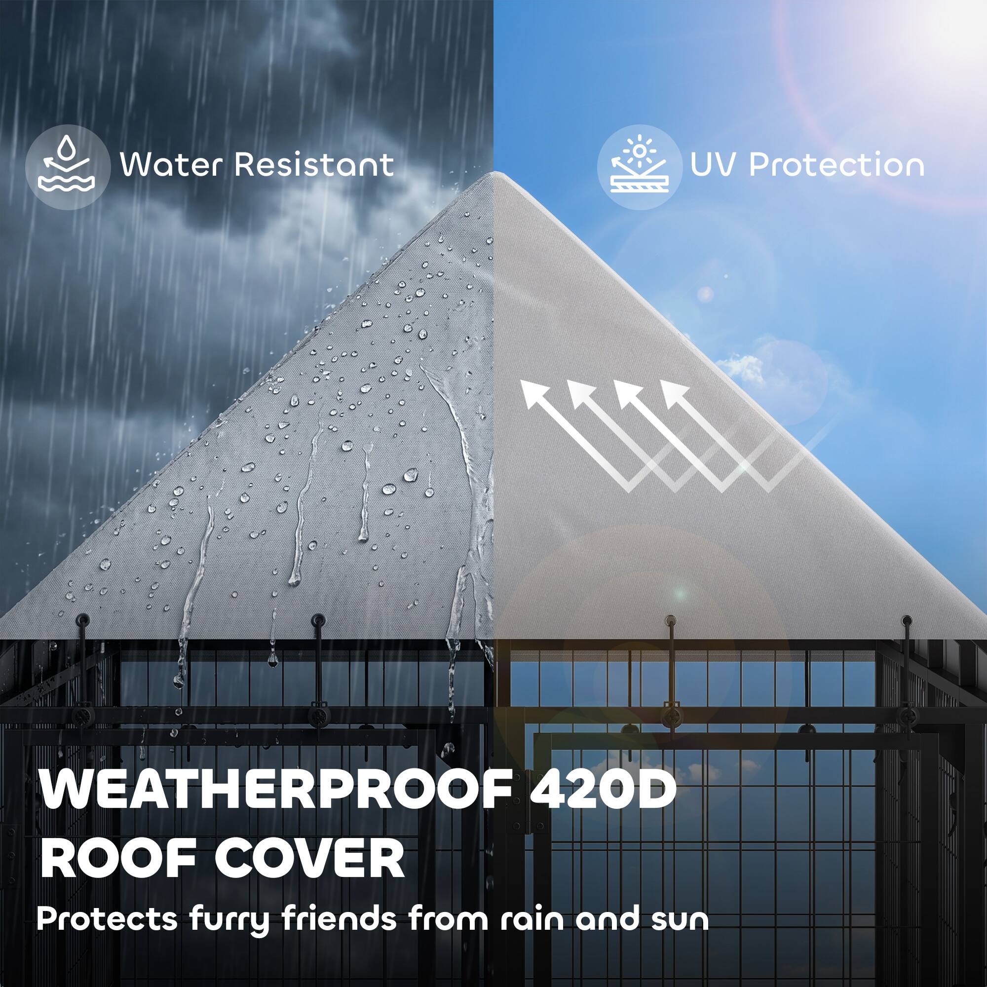 Water Resistant UV Protection WEATHERPROOF 420D ROOF COVER Protects furry friends from rain and sun