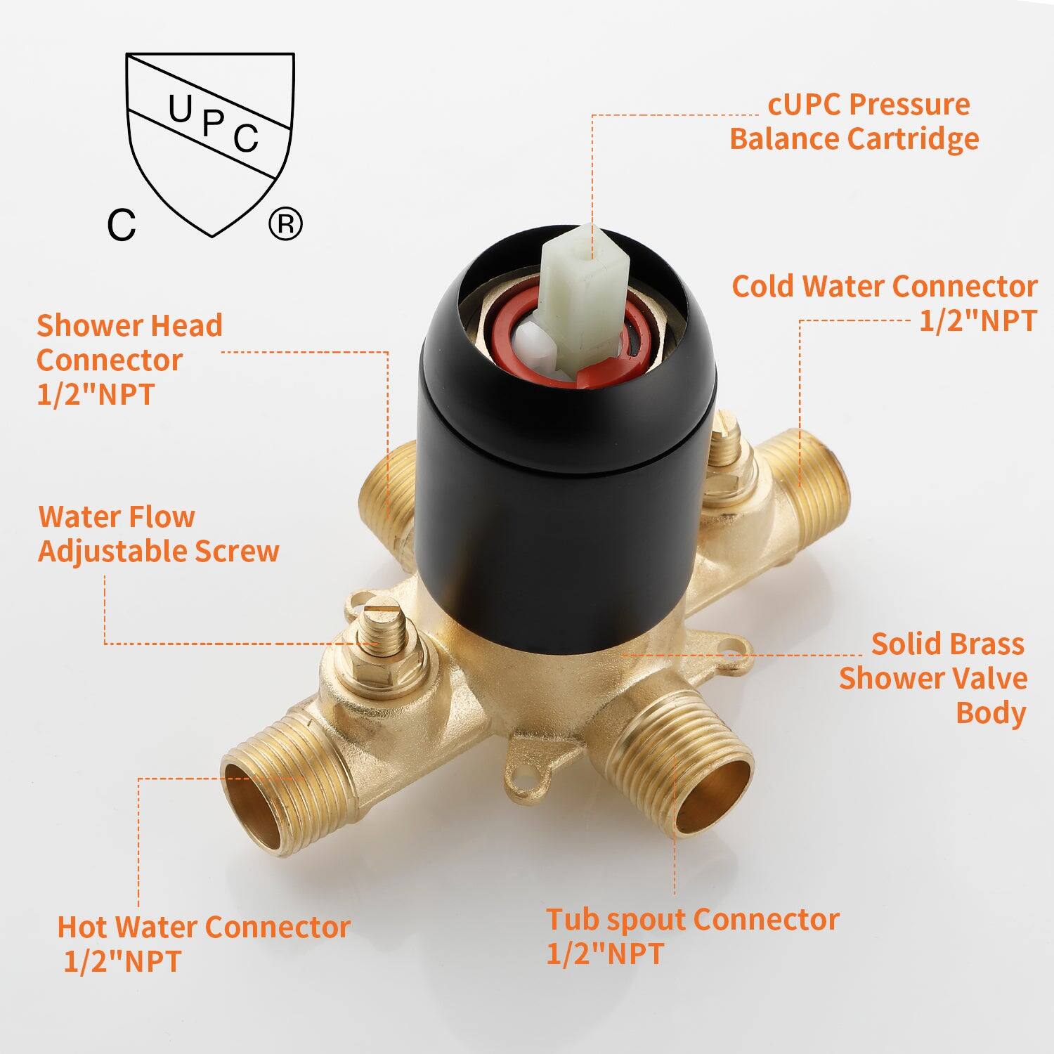 UPC Pressure Balance Cartridge Shower Head Connector 1/2"NPT  
Cold Water Connector 1/2"NPT  
Water Flow Adjustable Screw  
Solid Brass Shower Valve Body  
Hot Water Connector 1/2"NPT  
Tub Spout Connector 1/2"NPT