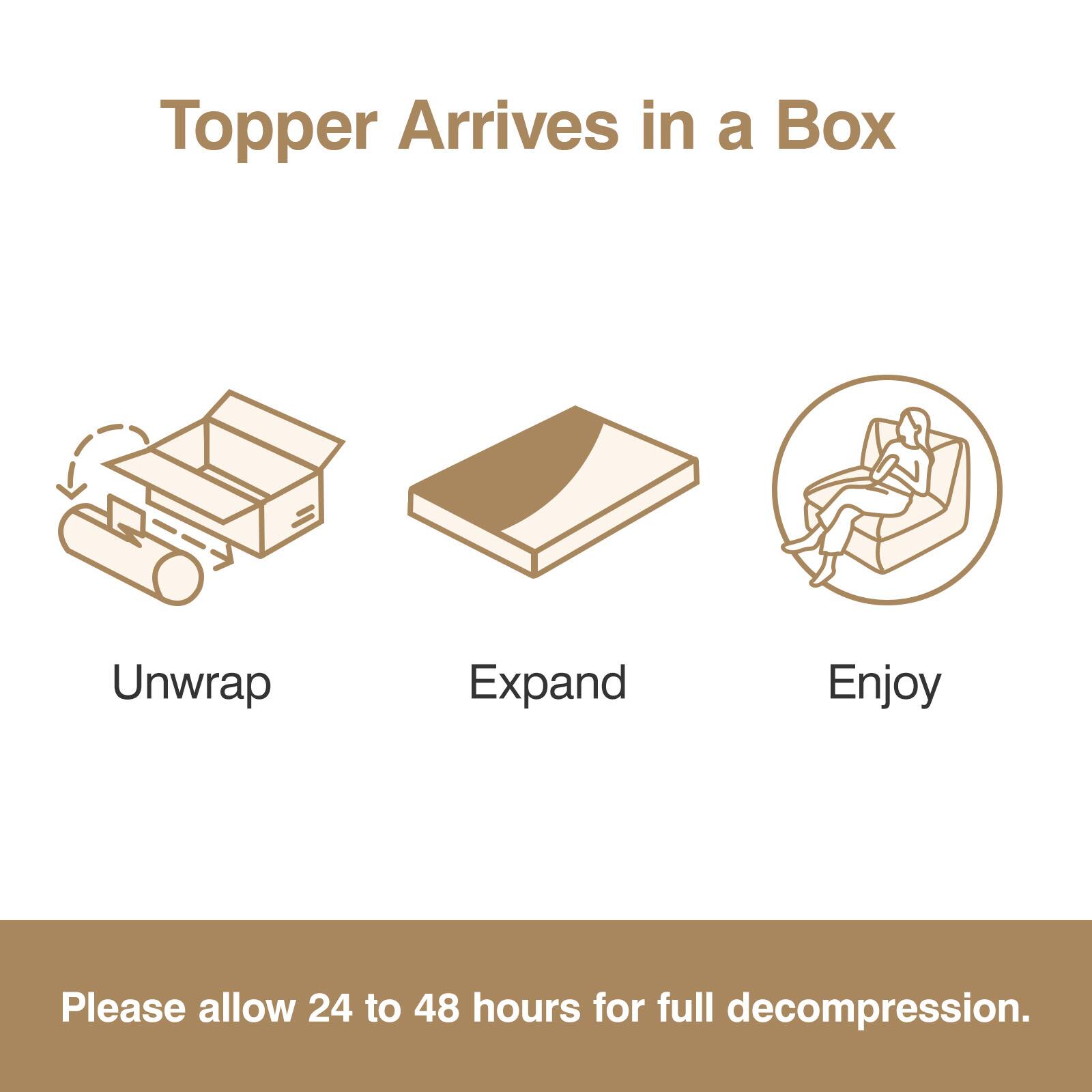 Topper Arrives in a Box

Unwrap  
Expand  
Enjoy  

Please allow 24 to 48 hours for full decompression.