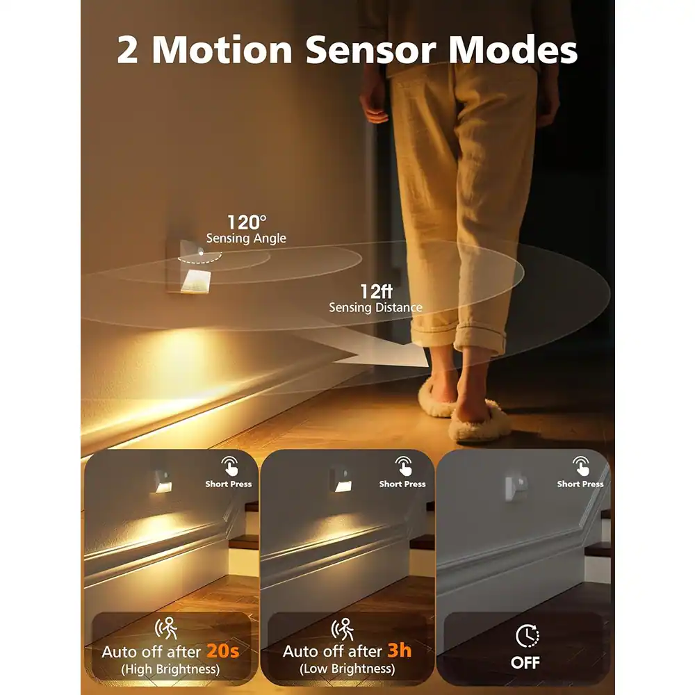 2 Motion Sensor Modes

120° Sensing Angle  
12ft Sensing Distance

Short Press  
Short Press  
Short Press

Auto off after 20s (High Brightness)  
Auto off after 3h (Low Brightness)  
OFF